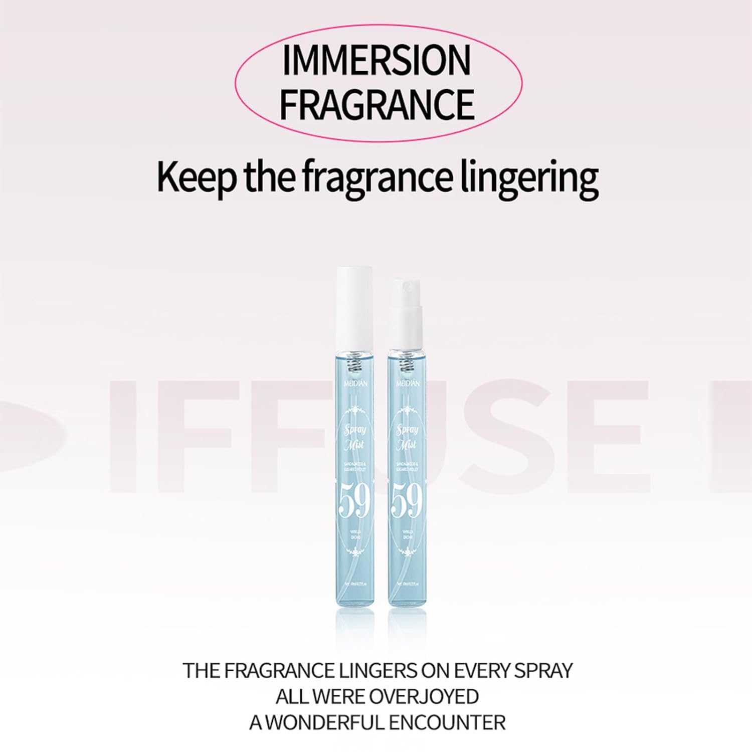 Perfume Fragrance Mist,Hair & Body Perfume Spray Set,Long-Lasting Fresh Fruity Spray for Women,Travel Size Mini Fragrance Mist Gift Set,5 Scents(40.59.62.68.71) - Image 6