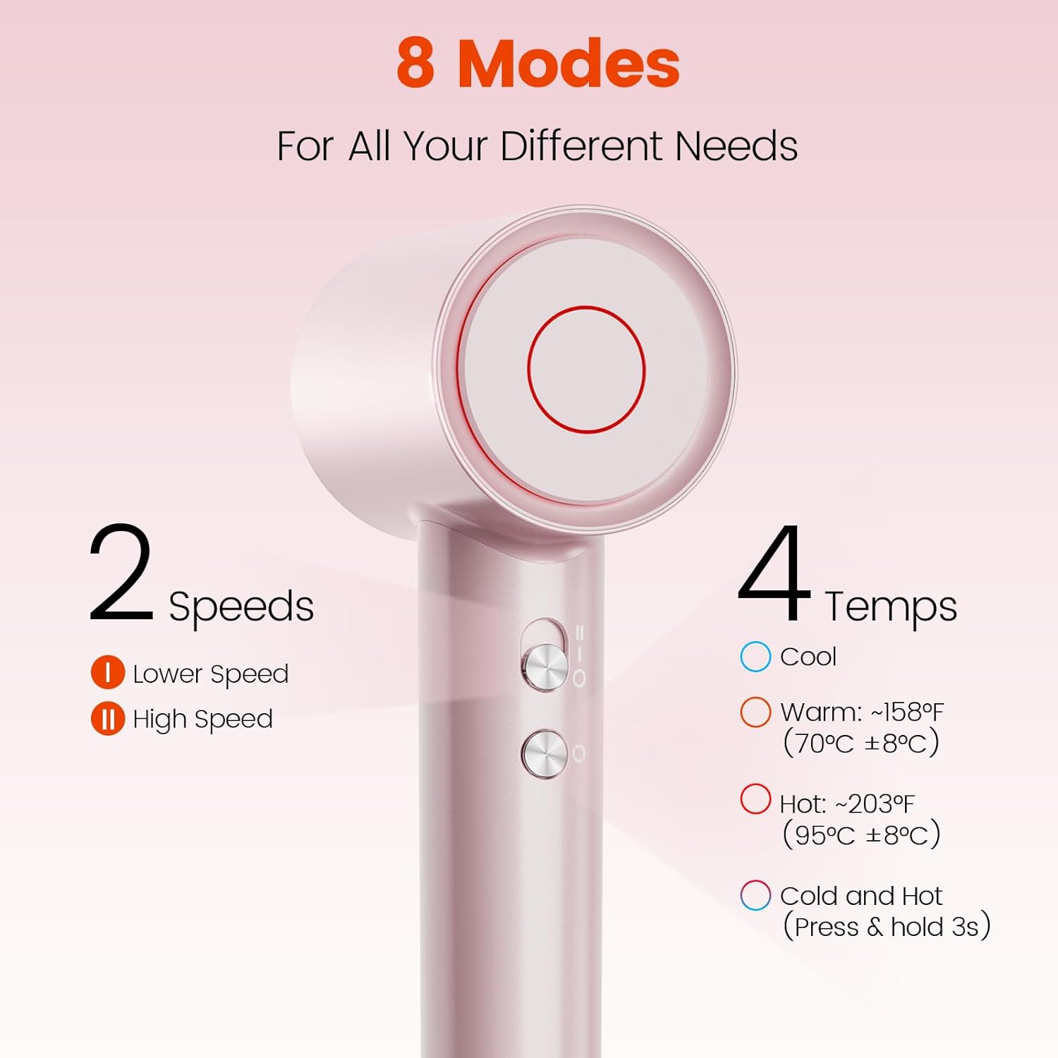 Hair Dryer, 160,000 RPM High-Speed Ionic Blow Dryer with Brushless Motor for Fast Drying, 500 Million Ions Frizz Control, Low Noise Hairdryer with Magnetic Diffuser & Nozzle for Curly Hair Home Travel - Image 5