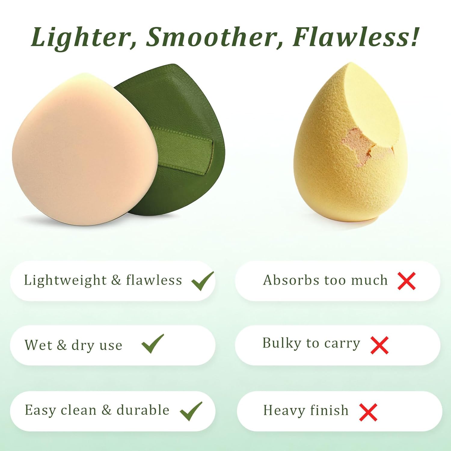 4-Pack Makeup Sponges – Latex-Free Blender Set for Foundation, Concealer & Powder, Soft, Reusable & Beginner-Friendly Beauty Tools (Green) - Image 3