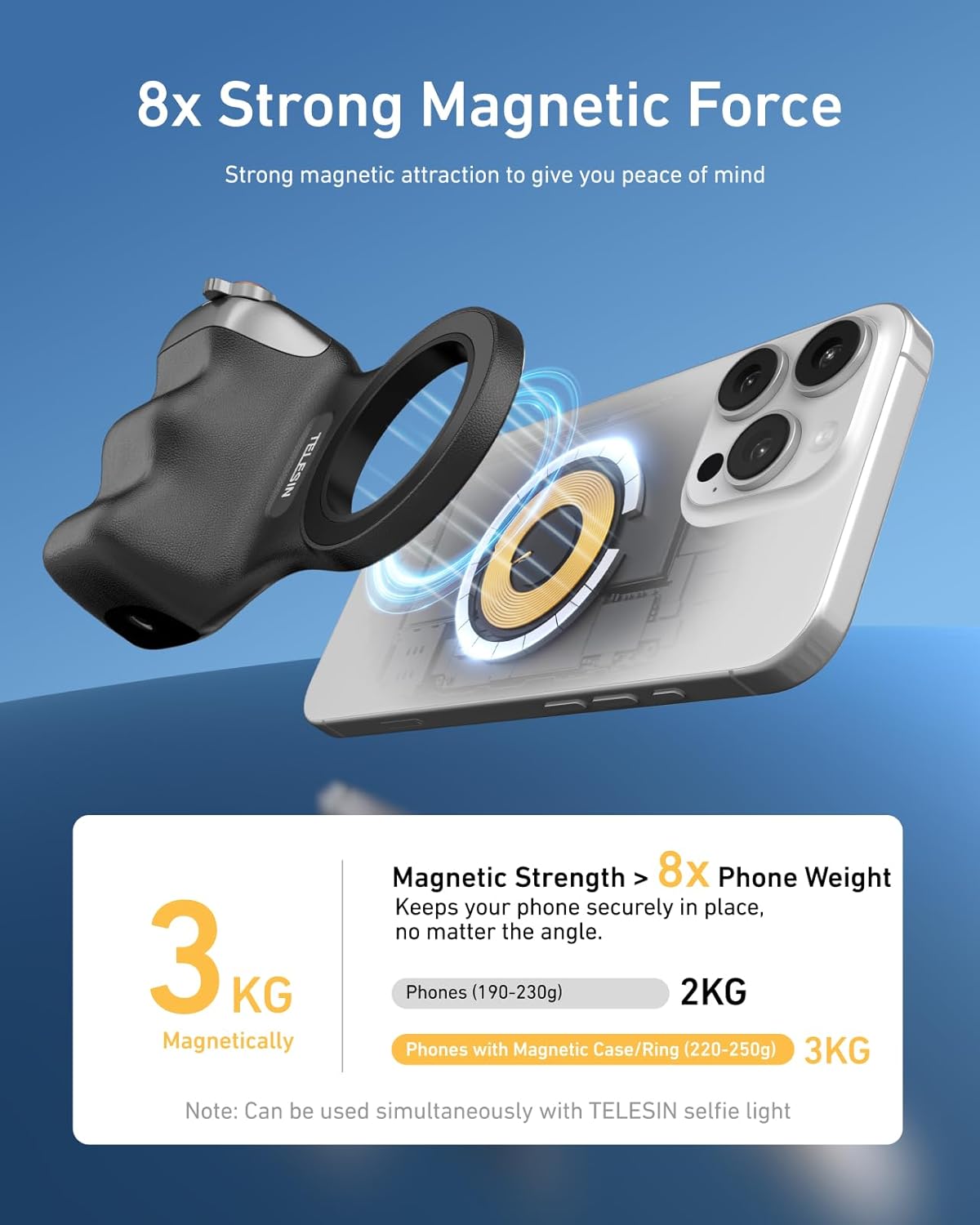 TELESIN Fun Shot Magnetic Phone Camera DSLR Style Shutter Grip for Magsafe iPhone & Android with Detachable Wireless Shutter Button - Official Grip -Comfort Ergonomic Phone Grip Handle Holder(B) - Image 4