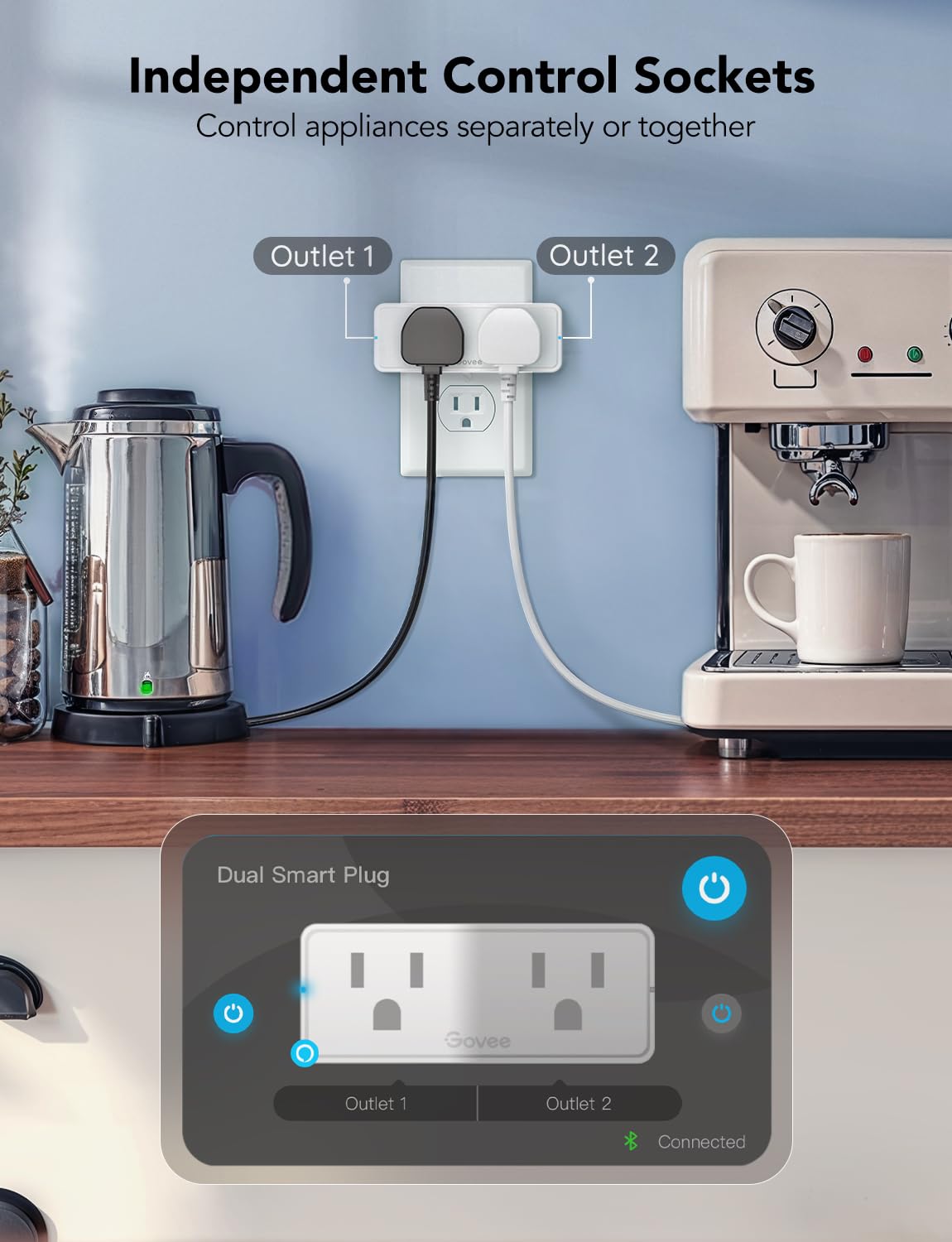 Govee Dual Smart Plug 4 Pack, 15A WiFi Bluetooth Outlet, Work with Alexa and Google Assistant, 2-in-1 Compact Design, Govee Home App Control Remotely with No Hub Required, Timer, FCC and ETL Certified - Image 4