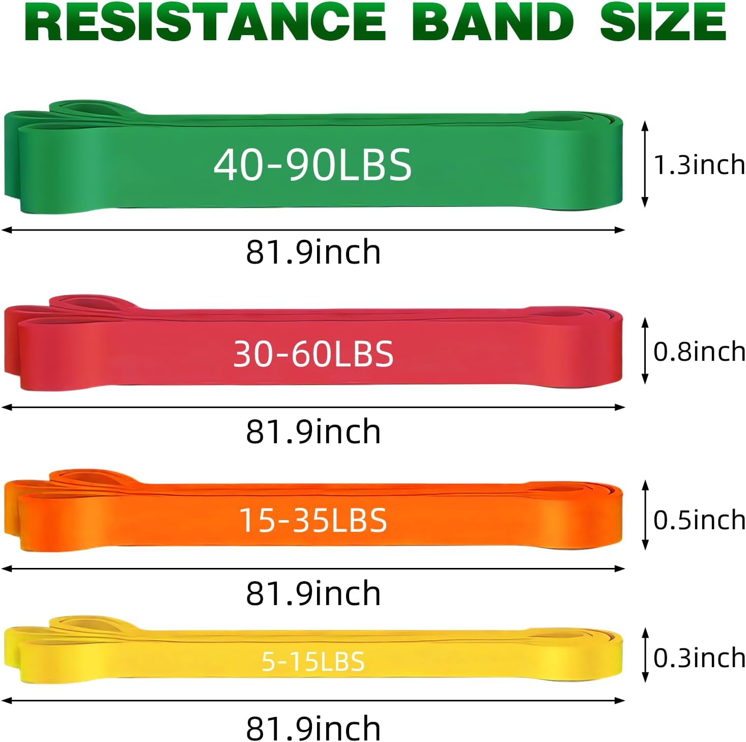 Resistance Bands for Working Out, Pull Up Assist Bands Set, Workout for Women and Men, Exercise Bands,Training, Plasticity, Physical Therapy at Home/Gym - Image 2