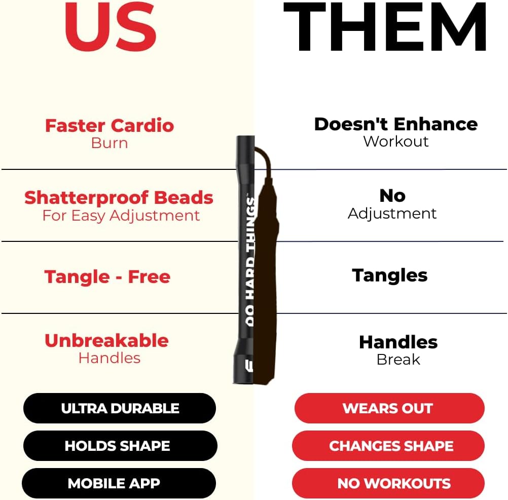 Elite Jumps - Do Hard Things 1” Beaded Jump Ropes | Crossover Jump Rope for Your Exercise Equipment | Segmented Jump Rope - Image 3