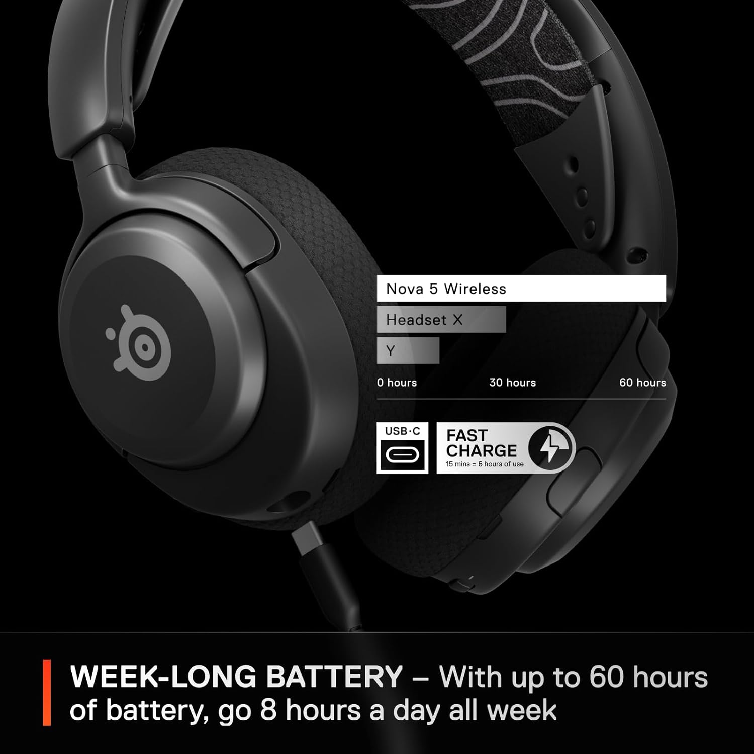 SteelSeries Arctis Nova 5 Wireless Multi-System Gaming Headset — Neodymium Magnetic Drivers — 100+ Audio Presets — 60 HR Battery — 2.4GHz or BT — ClearCast Gen2.X Mic — PC, PS5, PS4, Switch, Mobile - Image 5