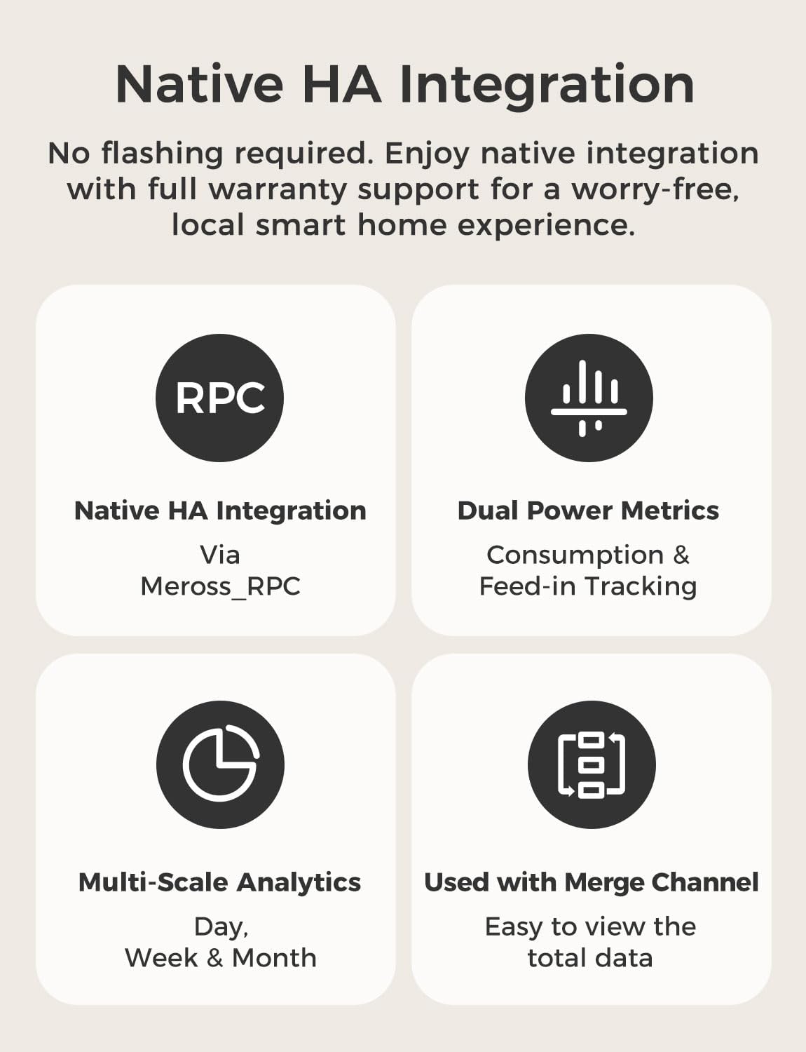 Meross Smart Energy Consumption Monitor with 18 Circuit Monitoring, Electricity Usage Monitor, Real-Time Power Usage Monitor, Home Assistant Support, Smart Alerts, No Subscriptions, 2-Year Warranty - Image 9