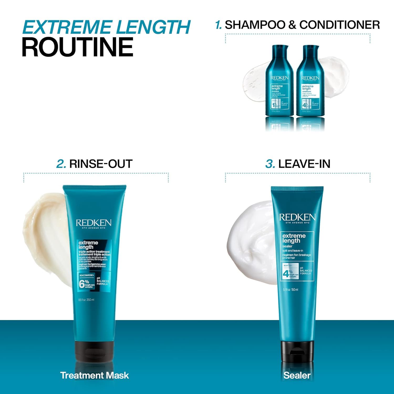 Redken Extreme Length Biotin Shampoo For Longer Hair – Promotes Healthy Hair Growth, Strengthens Damaged Hair, Prevents Hair Breakage, Infused With Biotin - Image 4