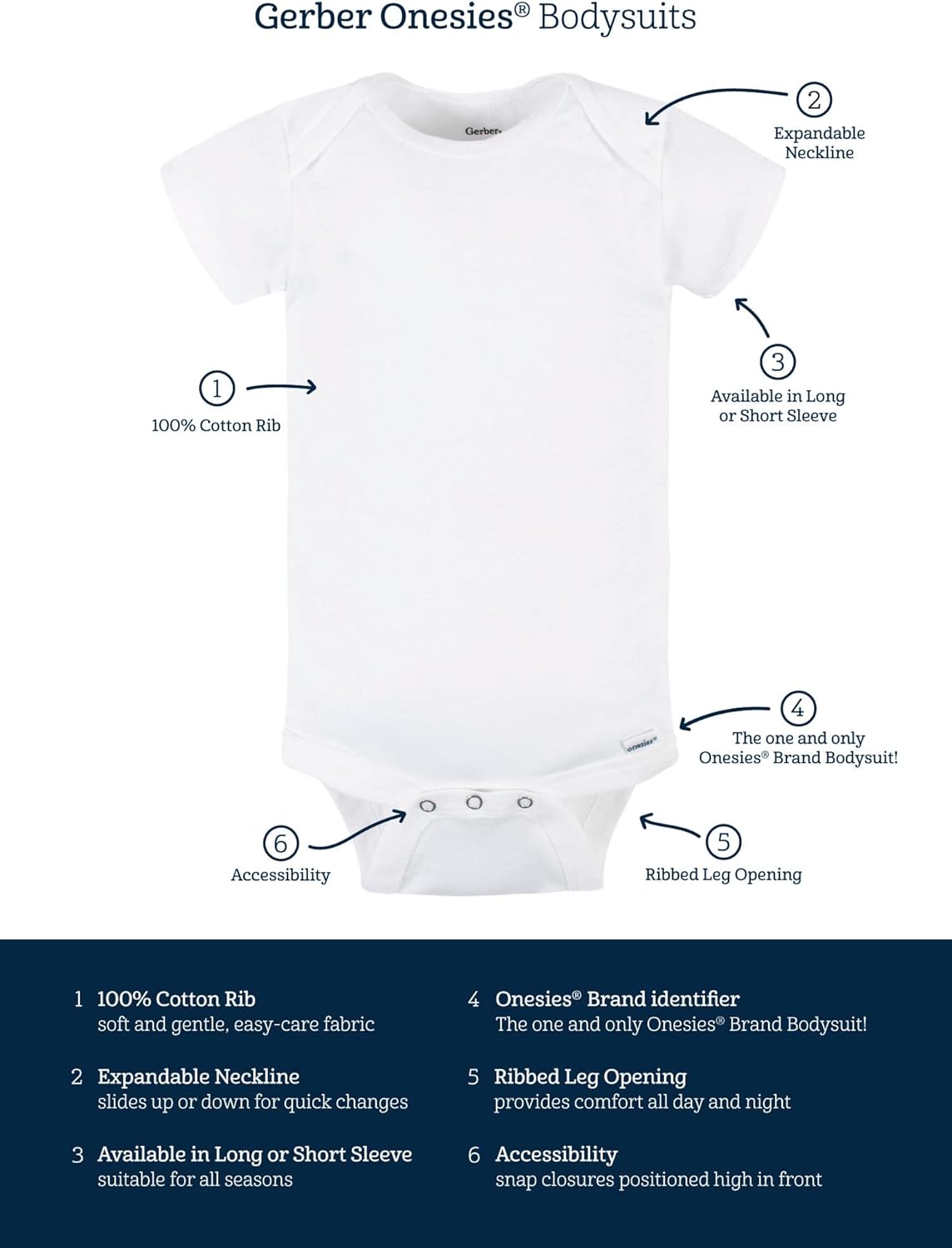 Gerber Unisex-Baby 8-pack Short Sleeve Onesies Bodysuits - Image 6