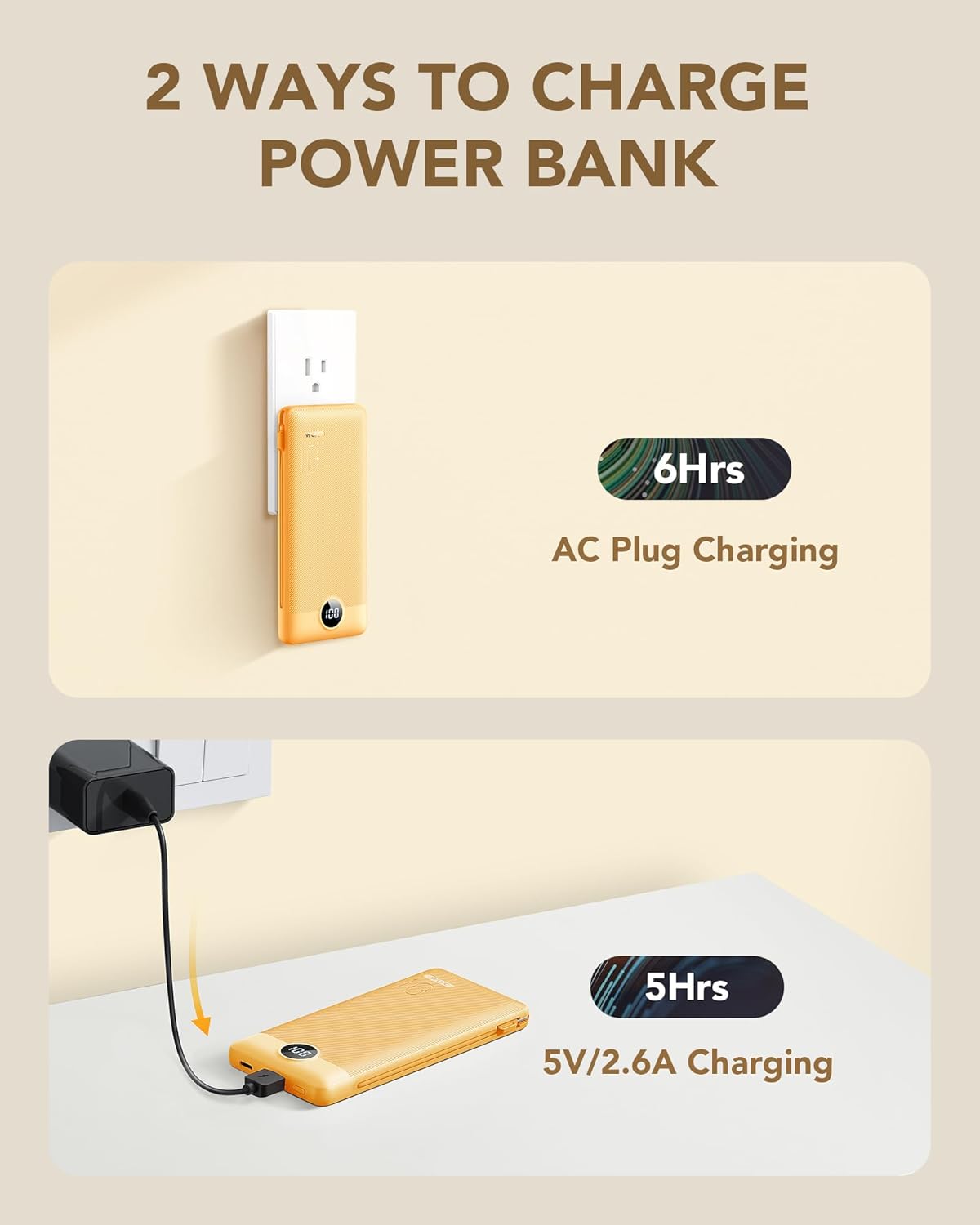 VRURC Portable Charger Built-in Cables and AC Wall Plug, USB C Power Bank 10000mAh, Travel Battery Phone Charger Compact Lightweight External Battery Pack for Smart Phones, Tablets etc-Orange - Image 5