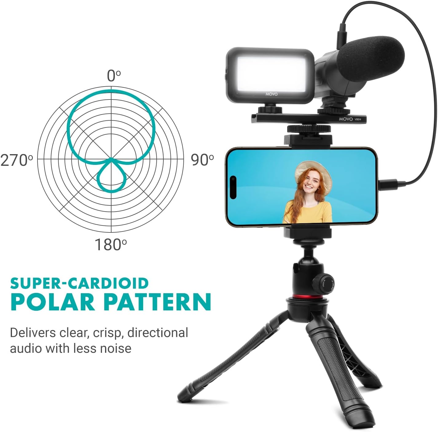 Movo USB-C Vlogging Kit for iPhone 15/16 - Phone Video Kit Accessories: Phone Tripod, Phone Mount, LED Light and Shotgun Microphone - Youtube Starter Kit for Content Creation, TikTok, Podcasts - Image 6