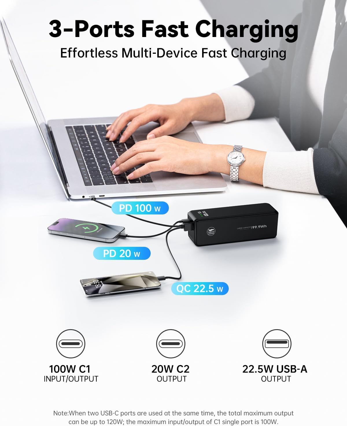 27000mAh 120W Fast Charging Power Bank, High Capacity 3-Port Laptop Portable Charger with Smart Display, Compatible with iPhone 16/15/14, Vision Pro, Samsung, MacBook & More - Image 2