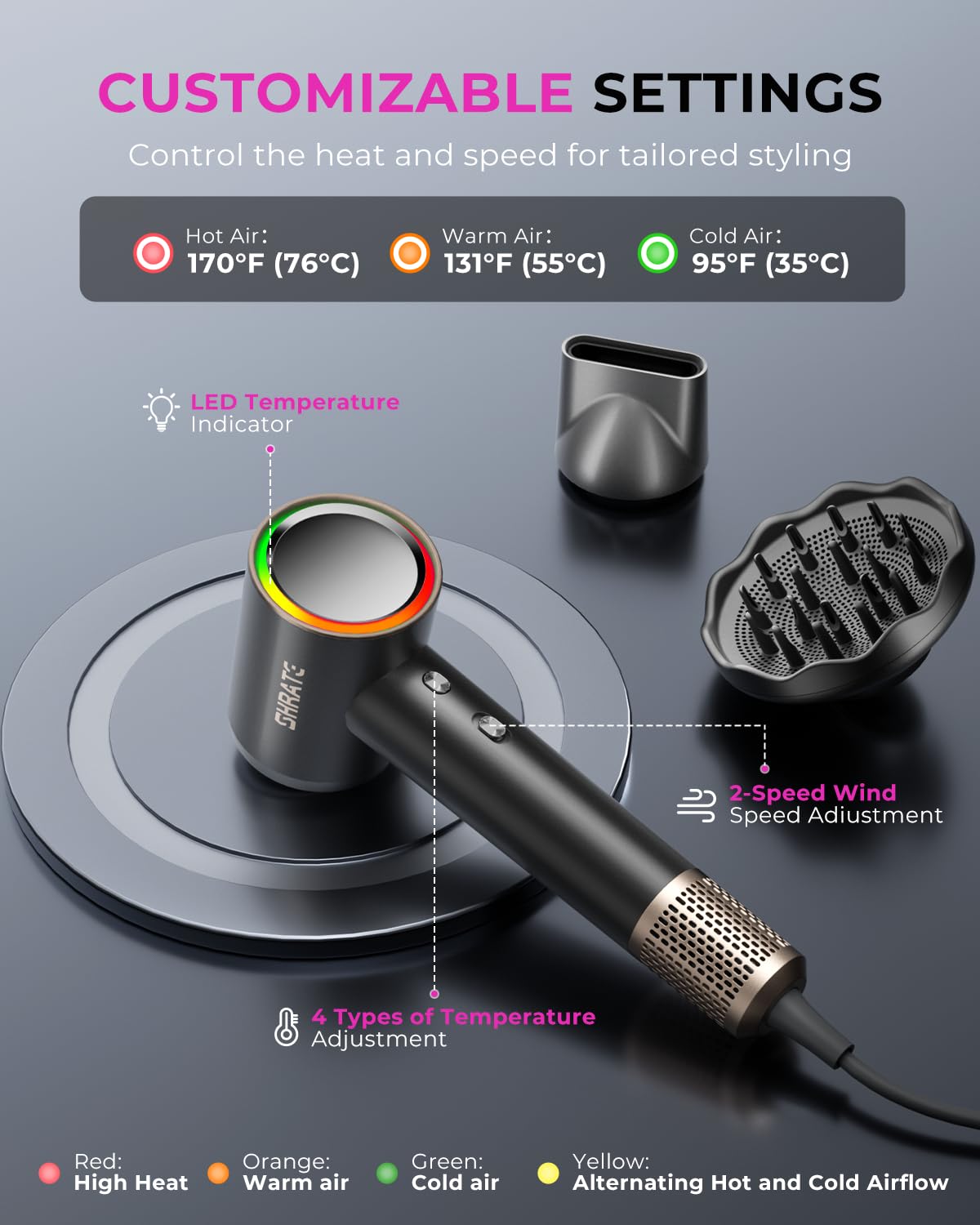 SHRATE Professional High Speed Ionic Hair Dryer | Ultra-Fast Drying | 500 Million Negative Ions | Low Noise | 160000 RPM | Compact Blow Dryer with Magnetic Diffuser for Faster Drying All Hair Types - Image 8