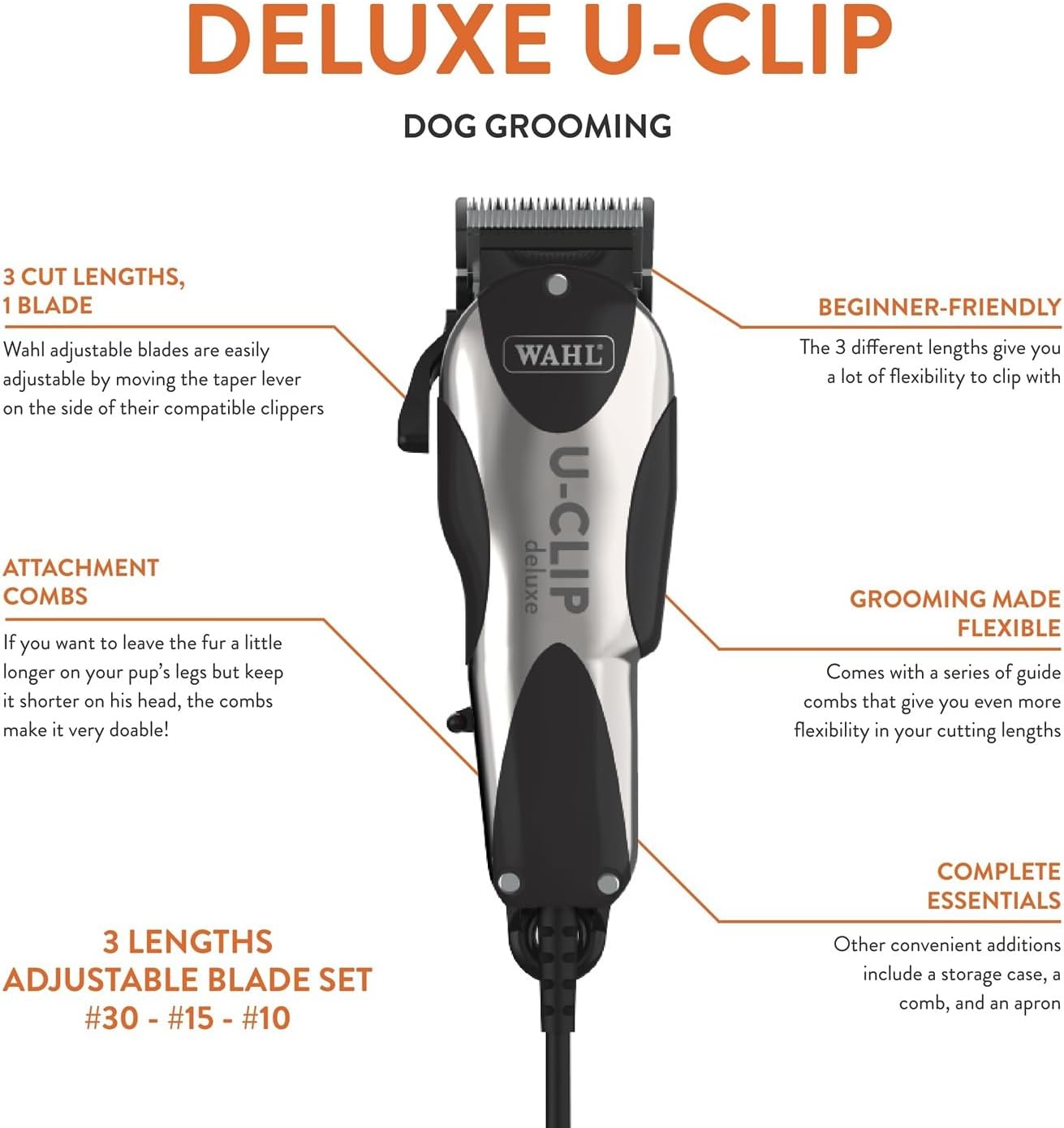 Wahl Pro Animal Deluxe U-Clip - Dog & Cat Trimmer with 3 Cutting Lengths & 7 Attachment Combs - Premium Grooming Tools for Light & Medium Coats - Black & Chrome - Image 2