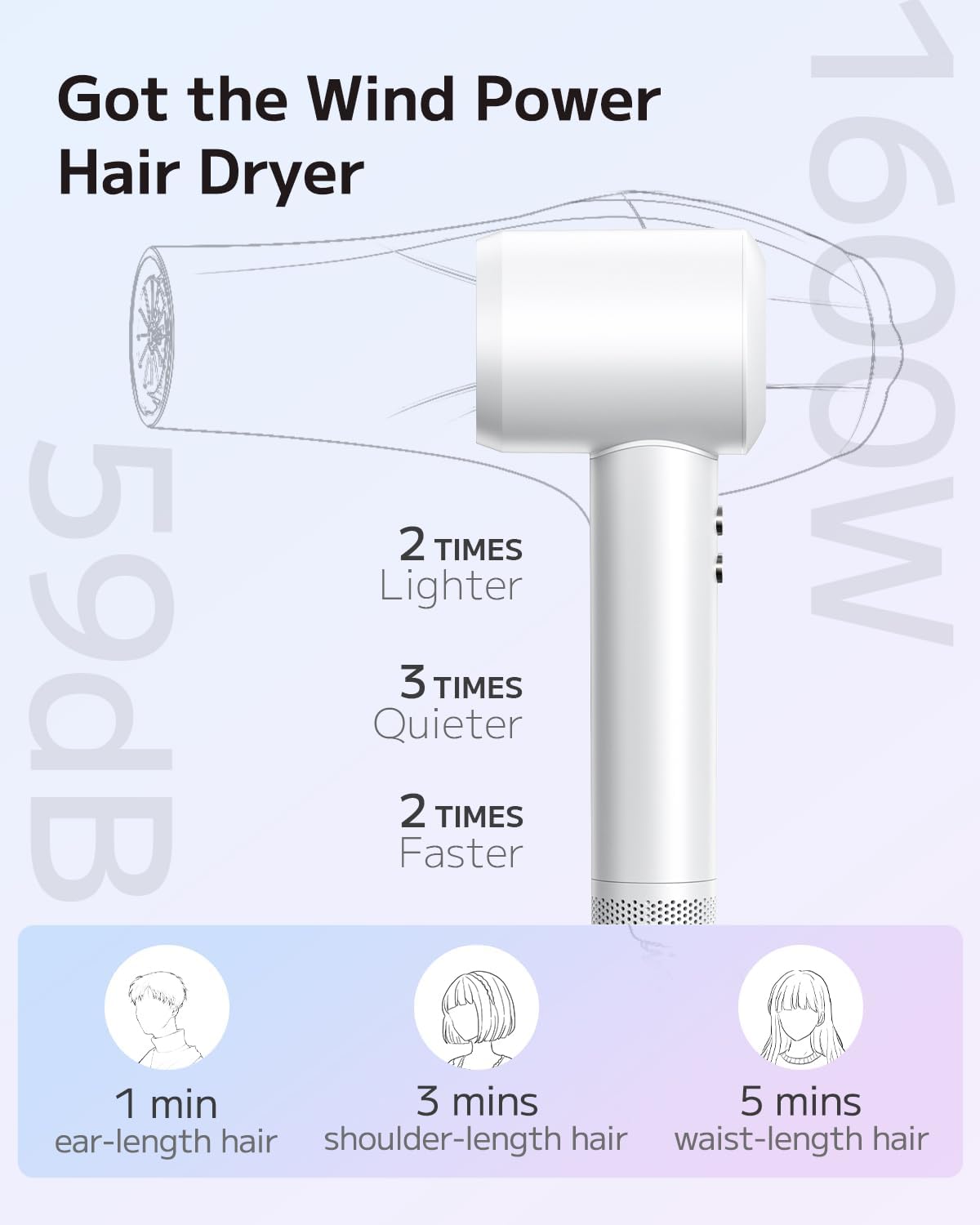 Hair Dryer, Ionic High-Speed Blow Dryer for Fast Drying with Brushless Motor, Portable Professional Hair Dryers with Magnetic Concentrator, Quiet Compact Hairdryer for Women & Men, Travel/Home/Salon - Image 3