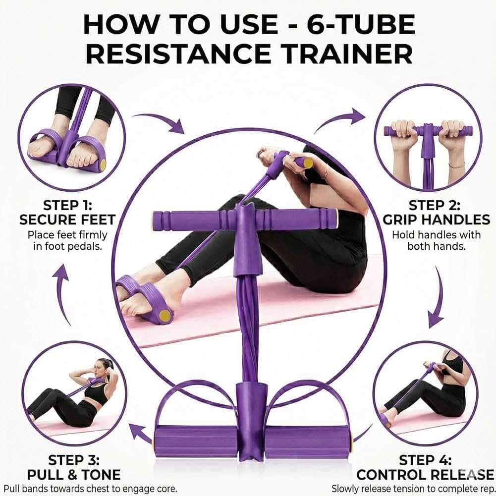 Pedal Resistance Bands with Handles for Women, 6-Tube Durable Pedal Exerciser for Home & Office Workout, Natural Rubber Resistance Band for Full Body Toning, Training Abdomen, Waist, Arms & Legs - Image 5
