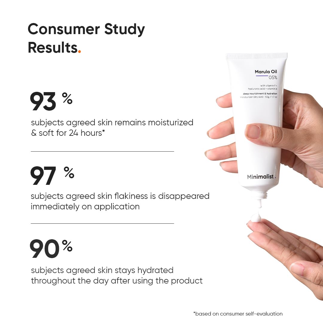 Minimalist Face Moisturizer for Dry Skin | Marula Oil 5% With Hyaluronic Acid For Deep Nourishment & Hydration | Face Hydrating Moisturizer | For Women & Men | 1.7 Oz / 50 gm - Image 5