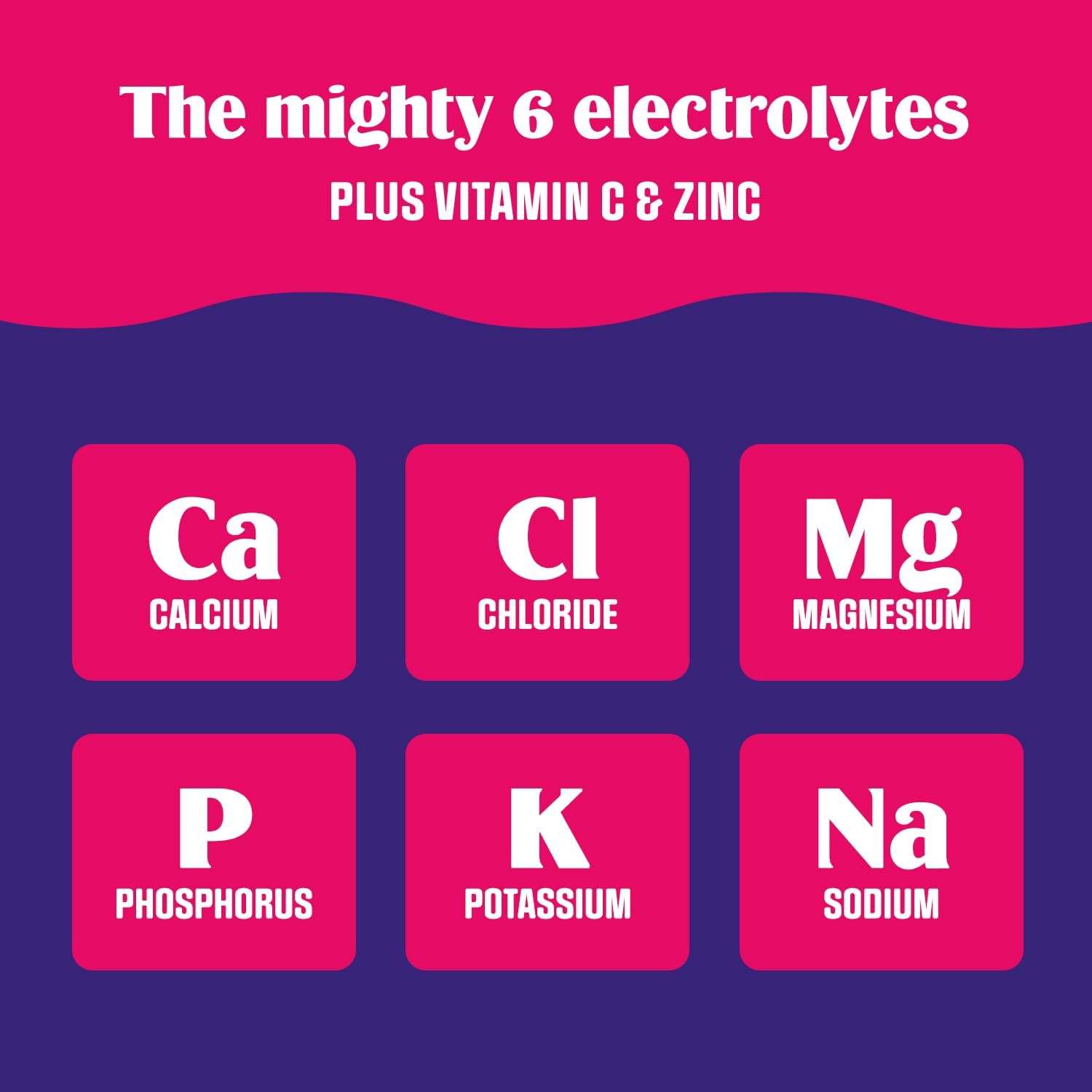 Ultima Replenisher Daily Electrolyte Powder – Original Variety Pack, 20 Stickpacks – Zero Sugar Hydration Packets with 6 Electrolytes and Minerals – Sugar Free, Plant Based & Keto Friendly Drink Mix - Image 7