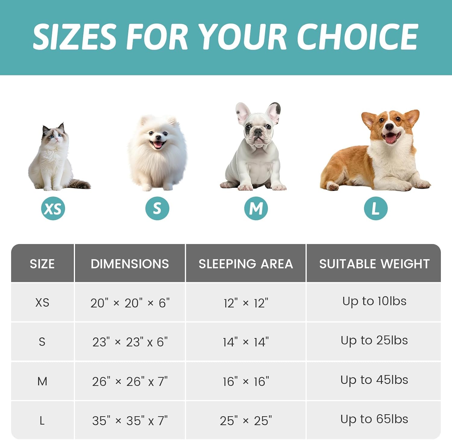 Cat Bed with Hooded Blanket, Round Fluffy Anti-Anxiety Pet Bed for Cats/Toy Breed Dogs, Cozy Donut Cuddler with Machine Washable Faux Fur & Anti-Slip Bottom(20"×20"×6",Pink) - Image 2
