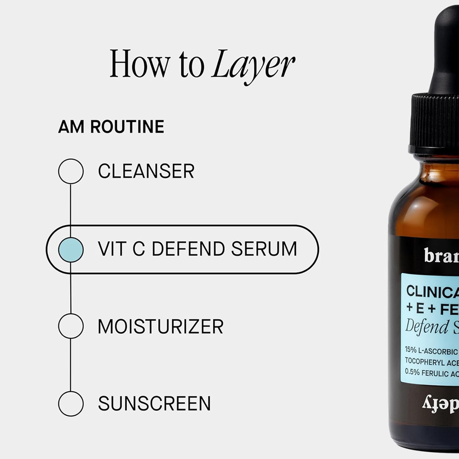 Brandefy Vitamin C Face Serum 15% L. Ascorbic Acid, Ferulic Acid .5% + Vitamin E for Self Care and Beauty, Face Dark Spot Corrector and Anti Aging 1oz, Made In The USA - Image 7