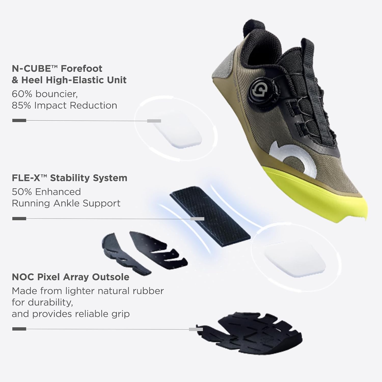HAPPY NOCNOC All‑MAX Kids Shoes, Boys Girls 3‑Layer Durable Breathable Mesh Running Sneakers, High‑Rebound Cushion Athletic Casual Shoes for Sports & School - Image 5