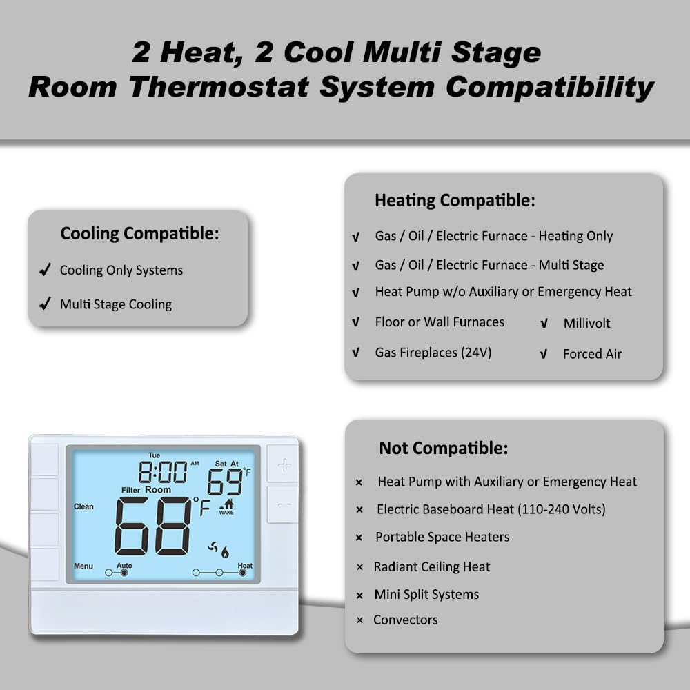 Programmable Thermostat, Thermostat for Home HVAC Systems,Multi-Stage, 2 Heat/2 Cool, White Backlight - Image 3