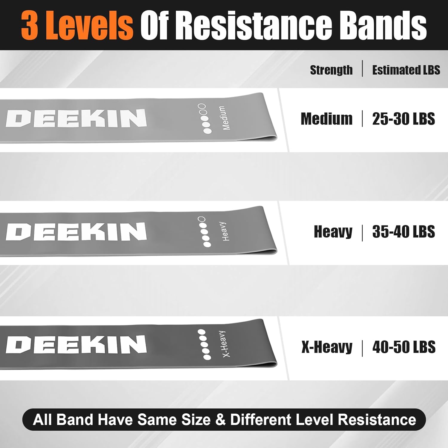 DEEKIN 20 Pcs Resistance Bands Bulk Loop Resistance Exercise Bands for Working Out Stretch Yoga Starter Set Elastic Exercise Fitness Band Equipment for Home Fitness, Gym, Yoga - Image 3
