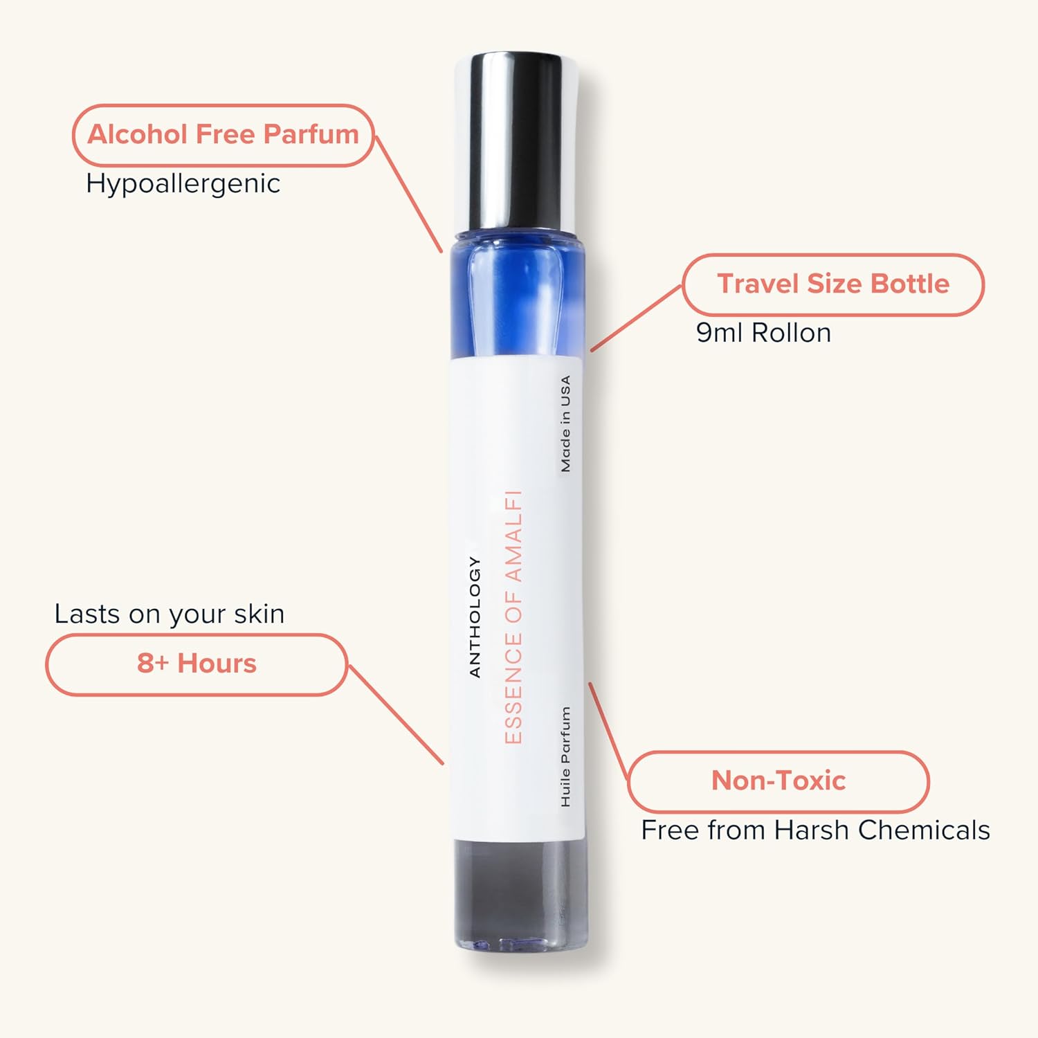 Anthology Essence of Amalfi Roll on Perfume Oil for Women 0.3oz 9 ML | Citrus, Green Apple, Jasmine & Cedarwood | Alcohol-Free, Travel size Rollerball Fragrance - Image 2