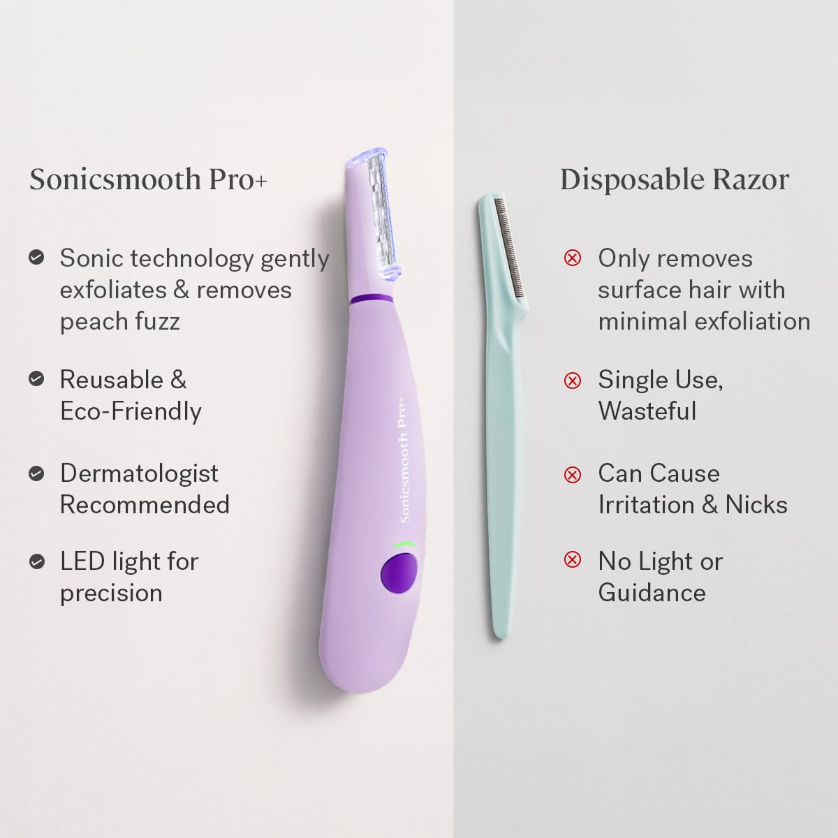 Michael Todd Beauty Sonicsmooth Pro+ Dermaplane Razor for Women Face + Eyebrow Trimmer Dermaplaning System w/LED Light Peach Fuzz Remover -16 Dermaplaning Blades & 2 Microsmooth Exfoliation Tips - Image 9
