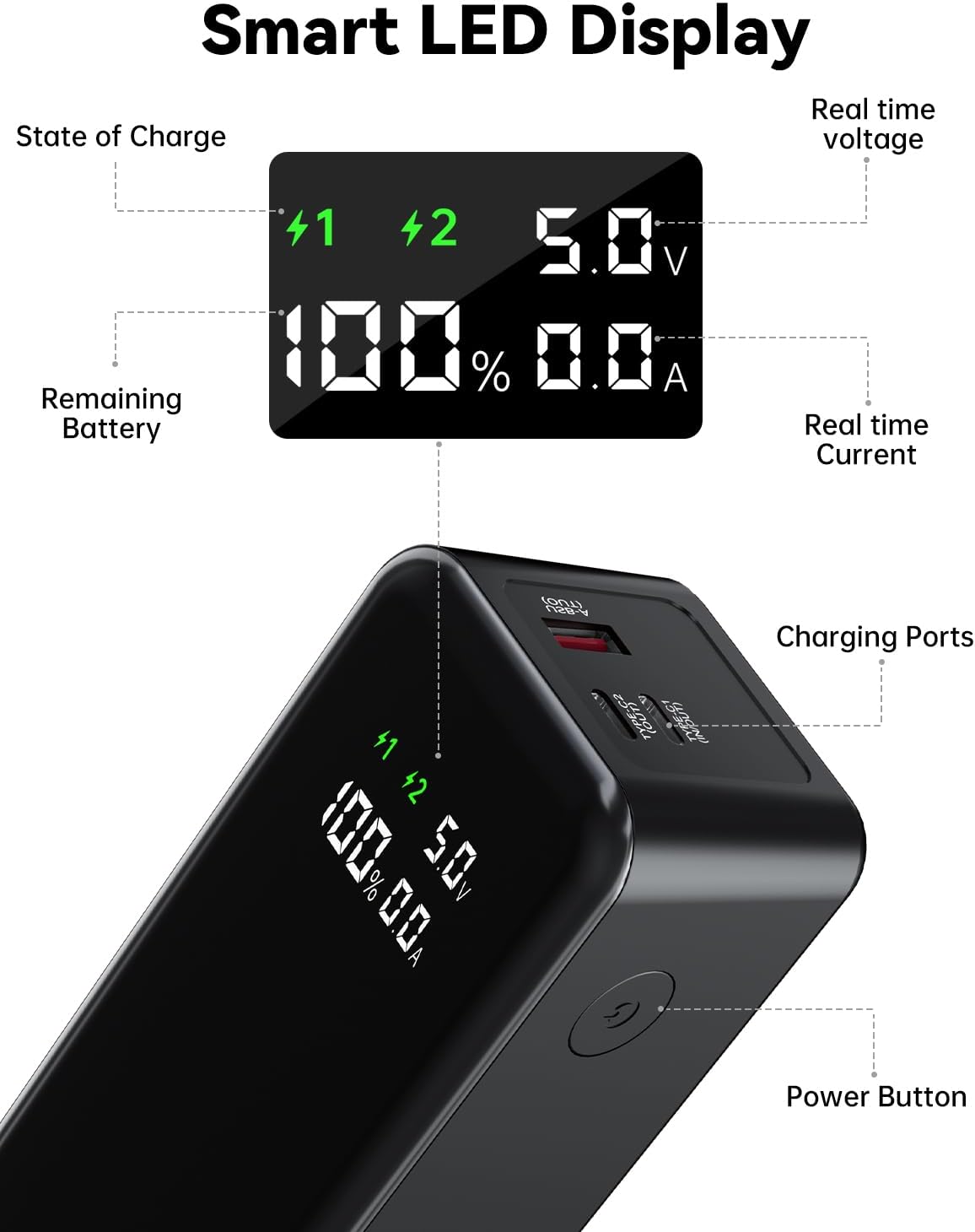 27000mAh 120W Fast Charging Power Bank, High Capacity 3-Port Laptop Portable Charger with Smart Display, Compatible with iPhone 16/15/14, Vision Pro, Samsung, MacBook & More - Image 3