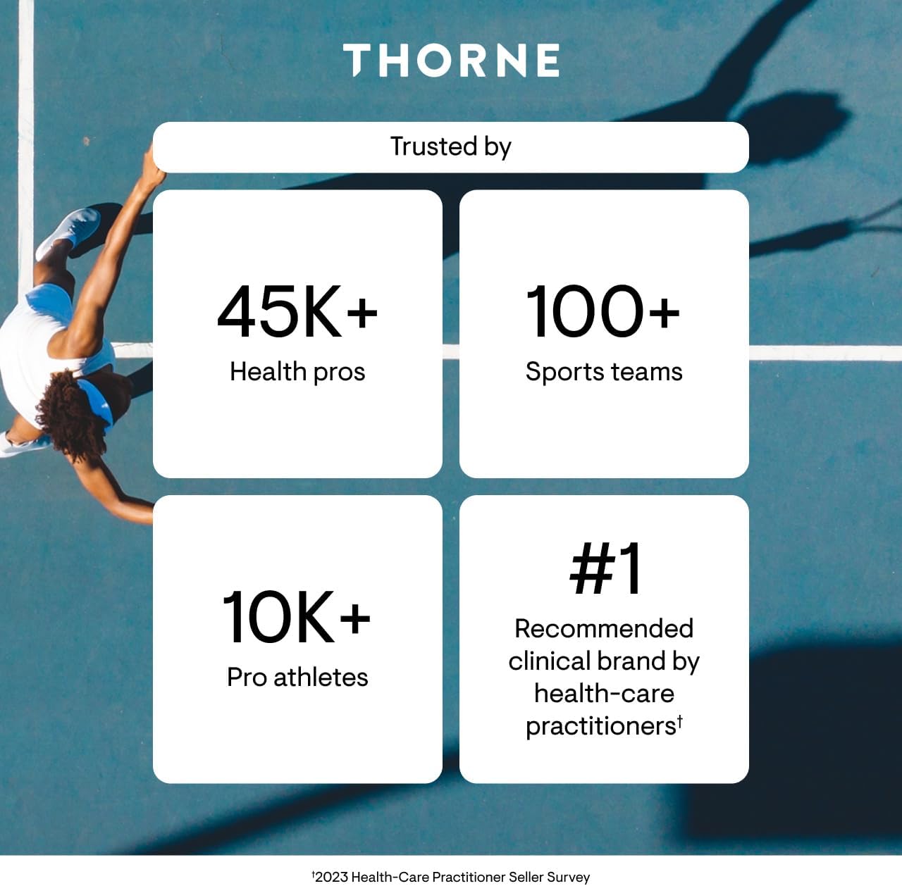THORNE - Basic Nutrients 2/Day - Comprehensive Daily Multi-Vitamin with Optimal Bioavailability - Vitamin & Mineral Formula - Third-Party Certified - Gluten, Dairy & Soy-Free - 60 Capsules - Image 8
