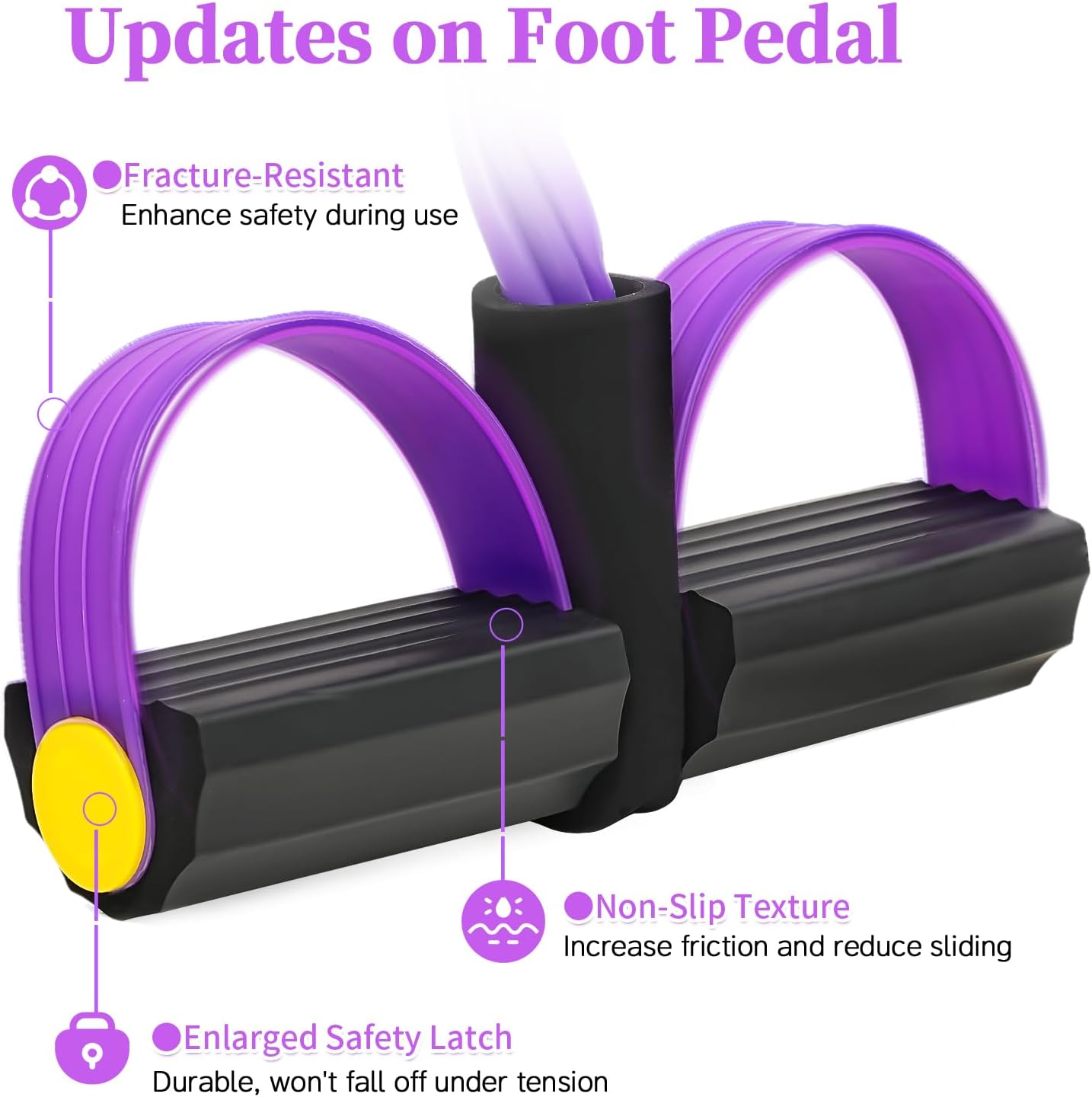 Pedal Resistance Bands with Handles, Upgrade 6-Tubes Manual Tension Training Pedal, Natural Rubber Foot Pedal Resistance Bands, Multifunction Fitness Bands for Abdomen, Waist, Arm, Leg - Image 4