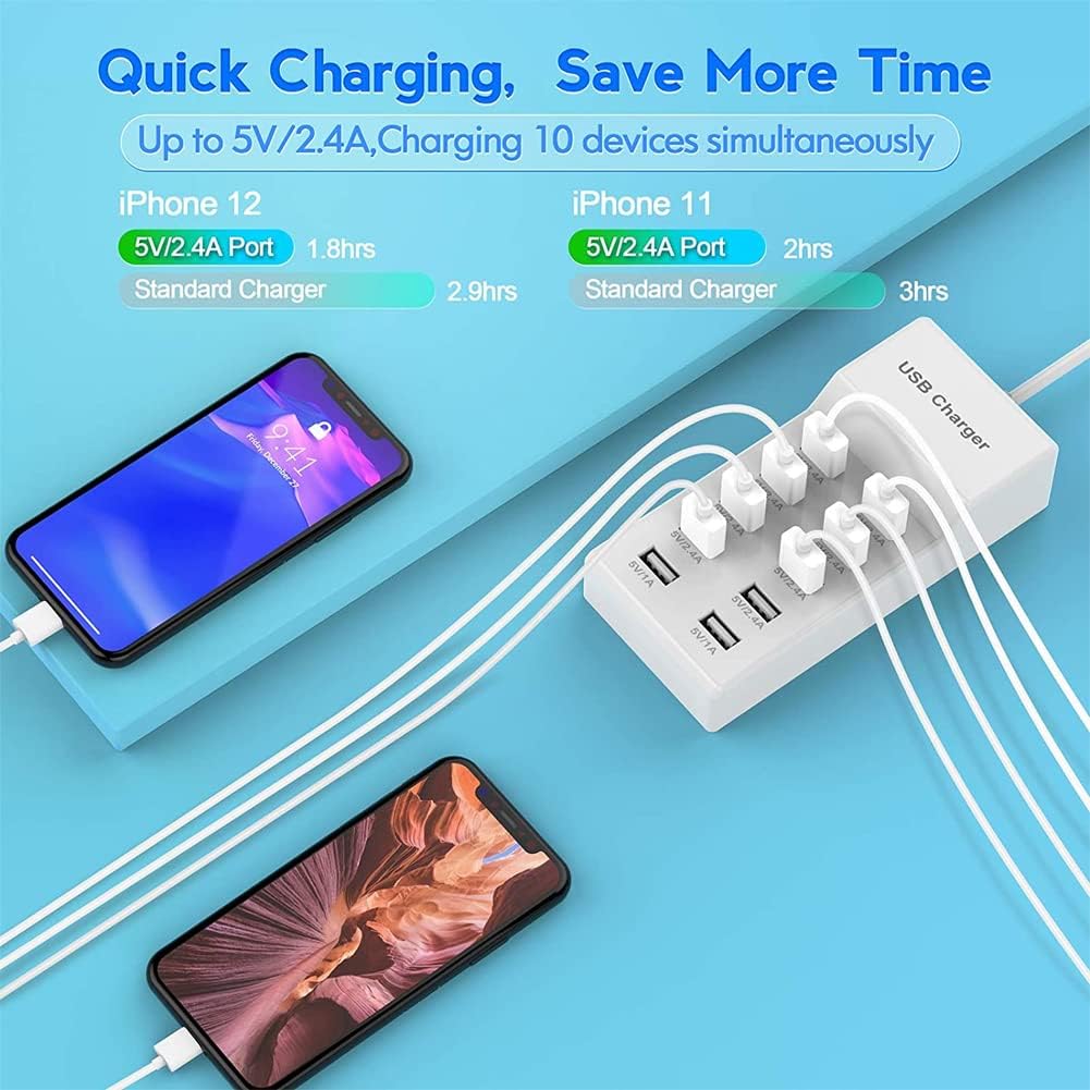 10-Port USB Wall Charger Station with Rapid Charging Auto Detect Technology Safety Guaranteed Family-Sized USB Ports for Multiple Devices Smart Phone Tablet Laptop Computer - Image 2