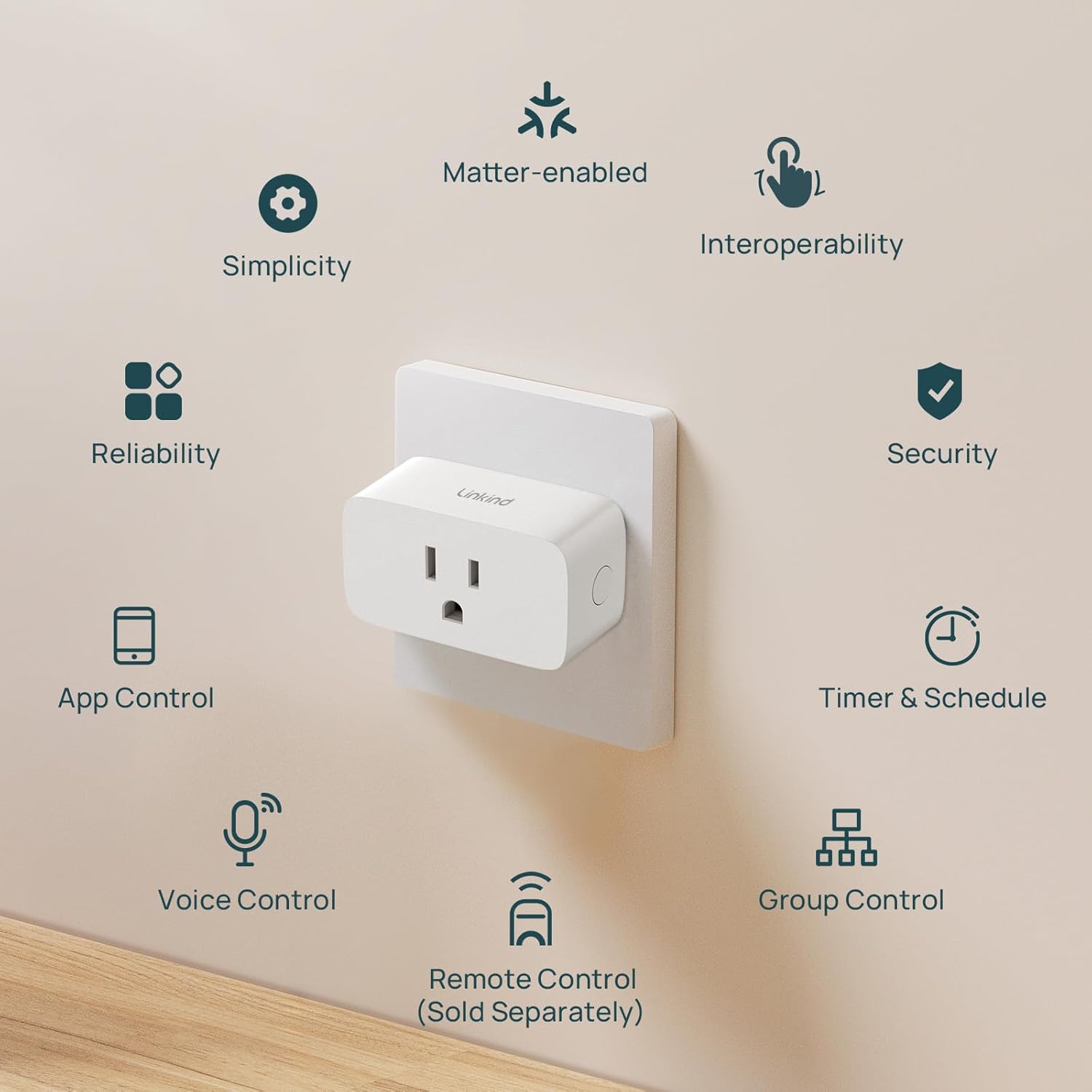 Linkind Matter Smart Plug with Remote, Work with Apple Home, Siri, Alexa, Google Home, SmartThings, Smart Outlet 15A/1800W Max, Smart Automation, Remote Control,Timer&Schedule, 2.4G Wi-Fi, 4 Pack - Image 7