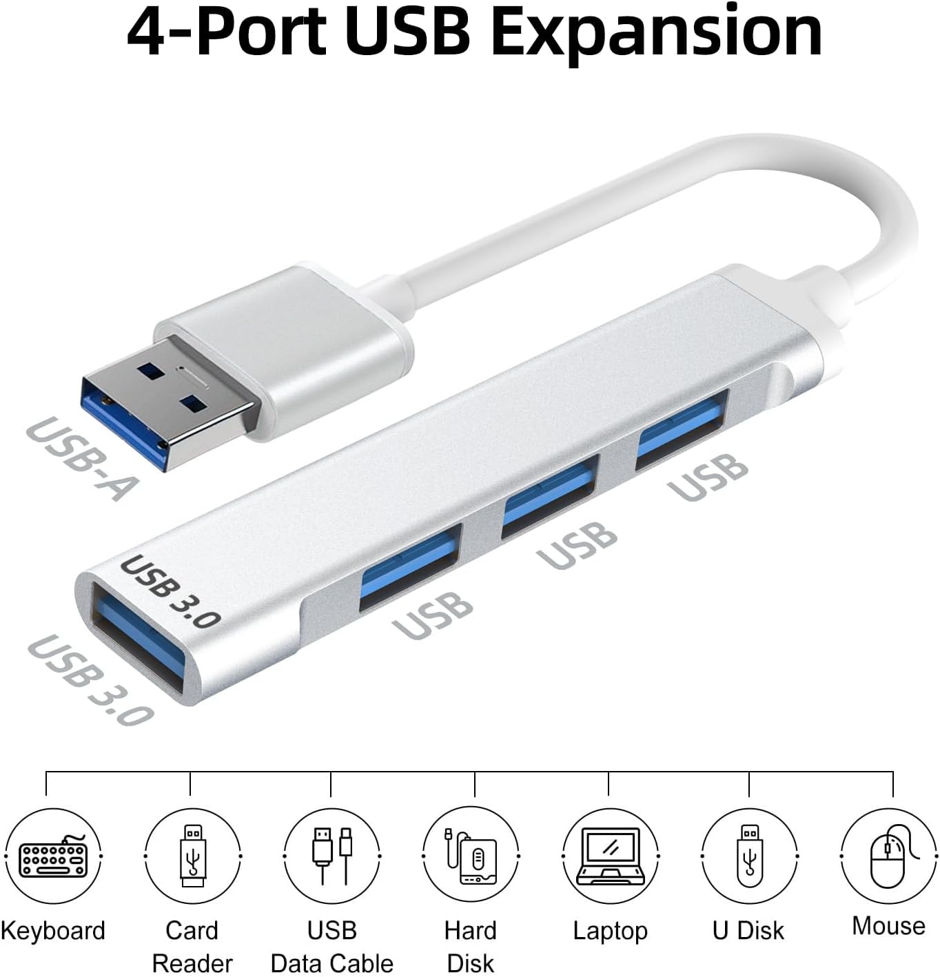 USB 3.0 Hub, 4-Port USB Hub USB Splitter USB Expander for Laptop, Xbox, Flash Drive, HDD, Console, Printer, Camera, Keyborad, Mouse and More - Image 5