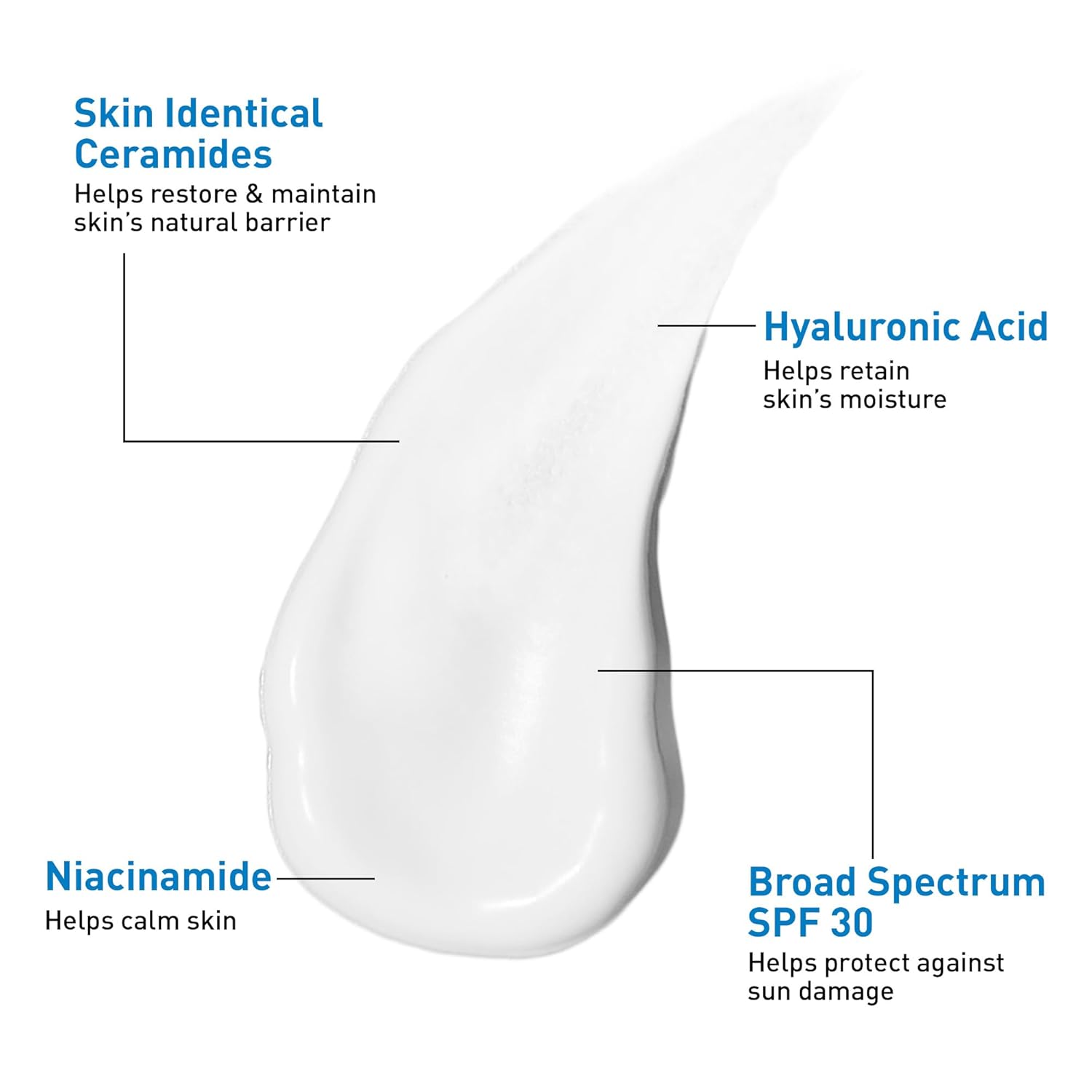 CeraVe AM Facial Moisturizing Lotion with SPF 30, Oil-Free Face Moisturizer with SPF, Formulated with Hyaluronic Acid, Niacinamide & Ceramides, Non-Comedogenic, Broad Spectrum Sunscreen, 3 Ounce - Image 3