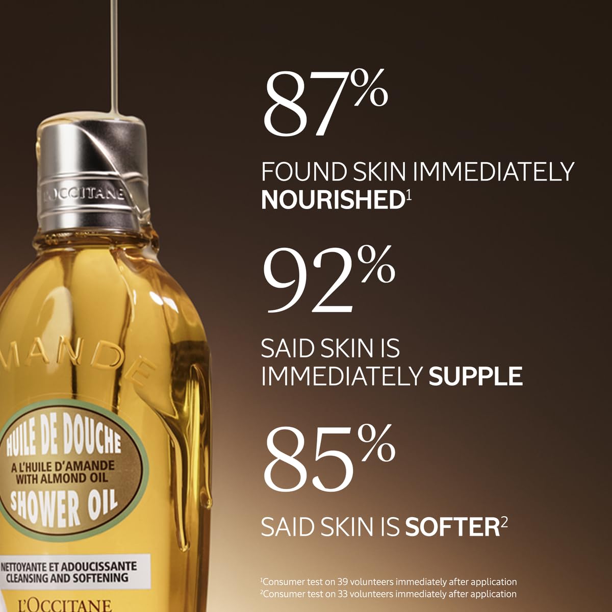 L'OCCITANE Cleansing & Softening Almond Shower Oil, Body Wash & Shaving Base Purifies & Smooths Without Drying Skin, Milky Lather, Nourishing Skincare - Image 3