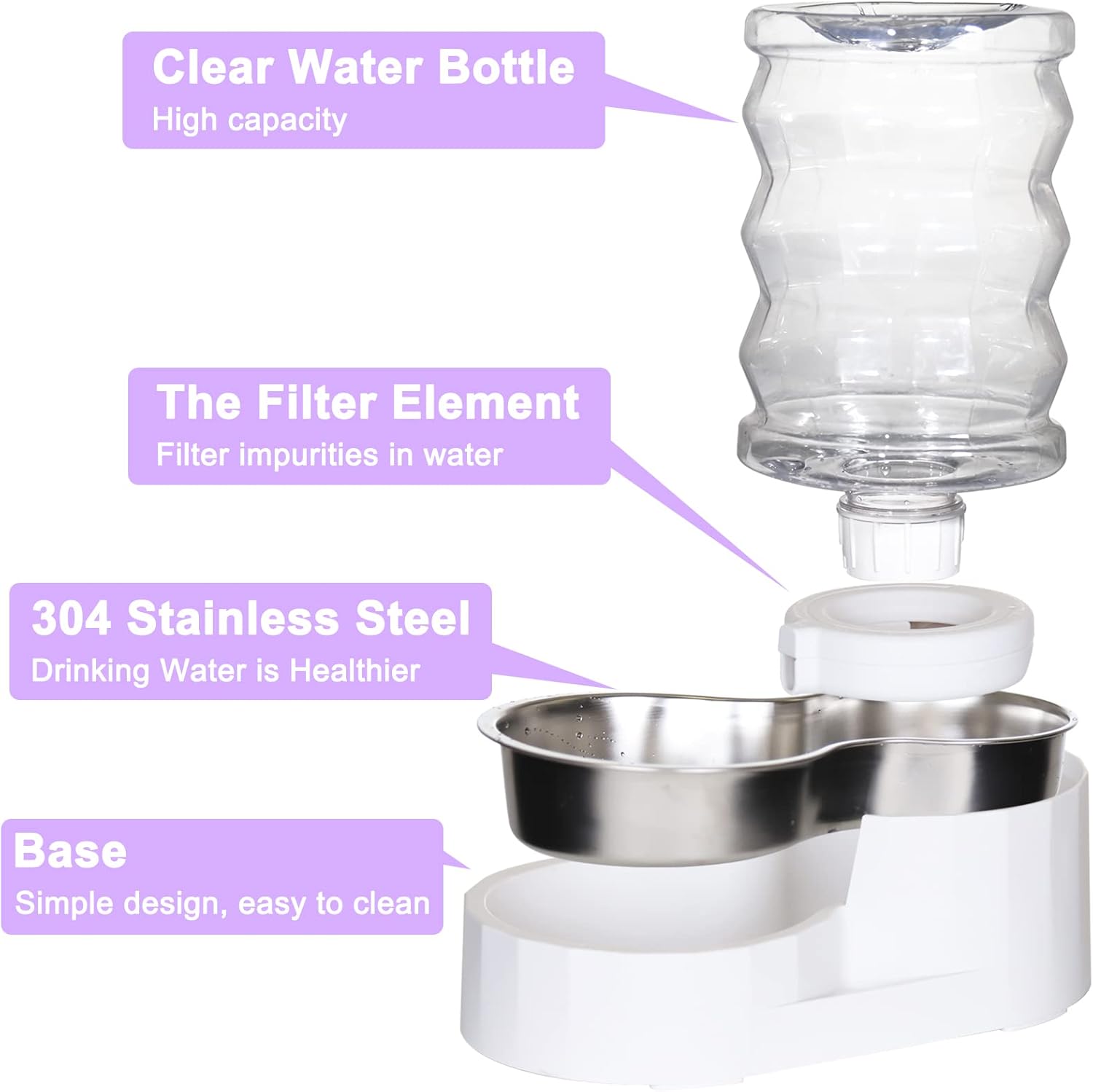 RIZZARI 4L Gravity Pet Water Dispenser with Stainless Steel Bowl – Activated Carbon & Ion Exchange Filter for Urinary Health, Automatic Flow, for Cats & Small Dogs in Apartments or Single-Pet Homes - Image 4