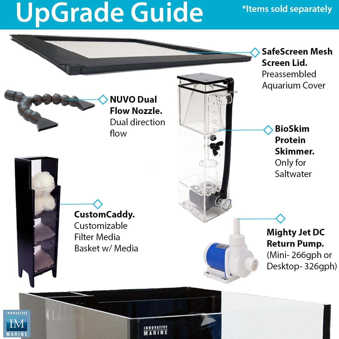 Innovative Marine Starter Kit Aquariums (25 Gallon Lagoon) - Image 9