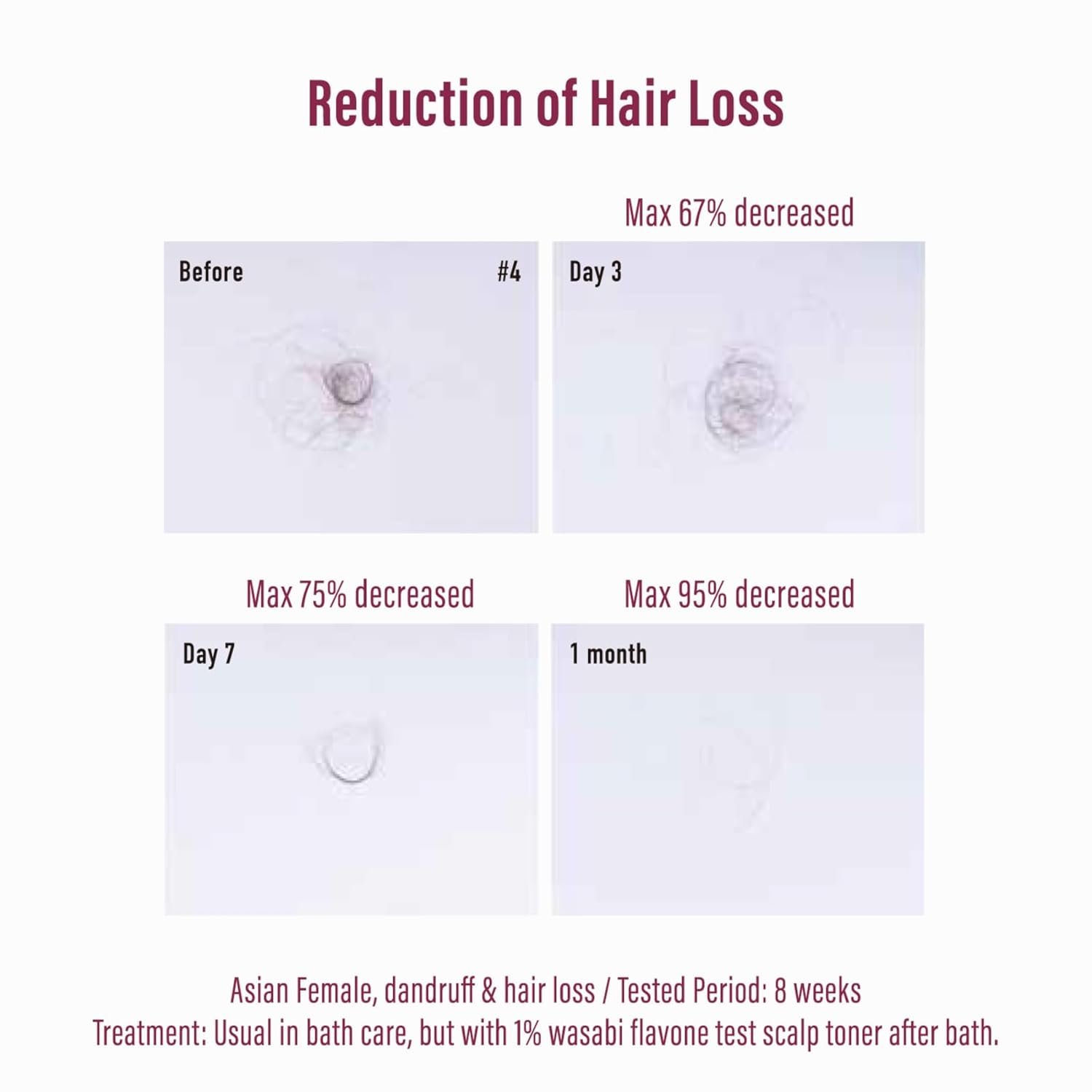 Moist Diane Hair Thickening Shampoo for Thin Hair, Anti Thinning Shampoo for Women & Men, Japanese Paraben& Sulfate Free SHAMPOO with Keratin, Argan Oil& Biotin, VOLUME& SCALP 15.2 Fl Oz 2 Count - Image 5