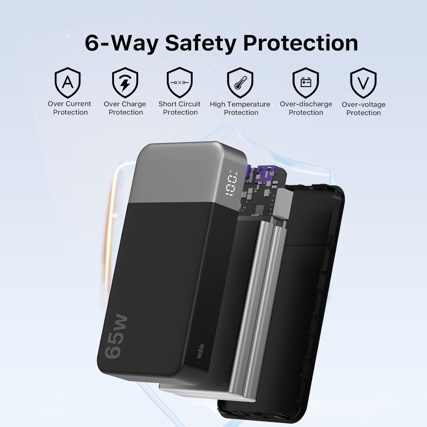NOBIS 20000mAh Battery Pack Power Bank 65W Power Bank, Portable Charger with Digital Display, Dual USB-C/USB-A Fast Charging for Laptop, Phone, Tablet, Travel-Friendly External Battery Pack - Image 7