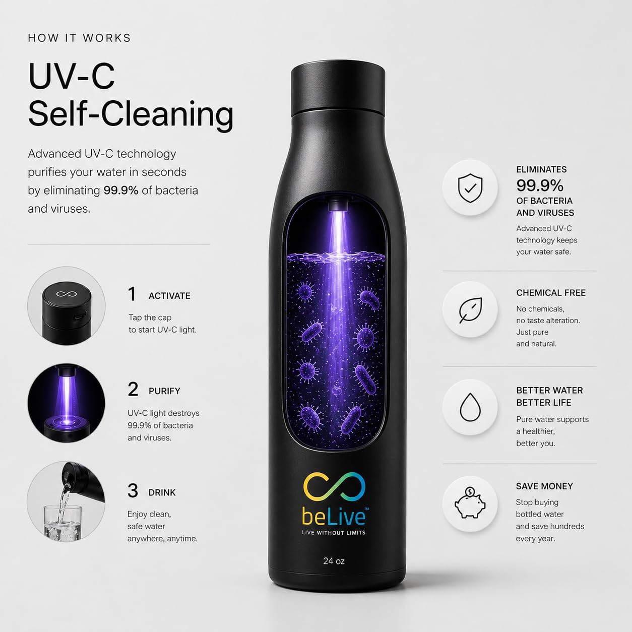BeLive Smart Water Bottle 24oz – UV-C Self Cleaning, Temperature Display (°C/°F), Hydration Reminder, USB-C Rechargeable, Insulated Stainless Steel Bottle (Black) - Image 6