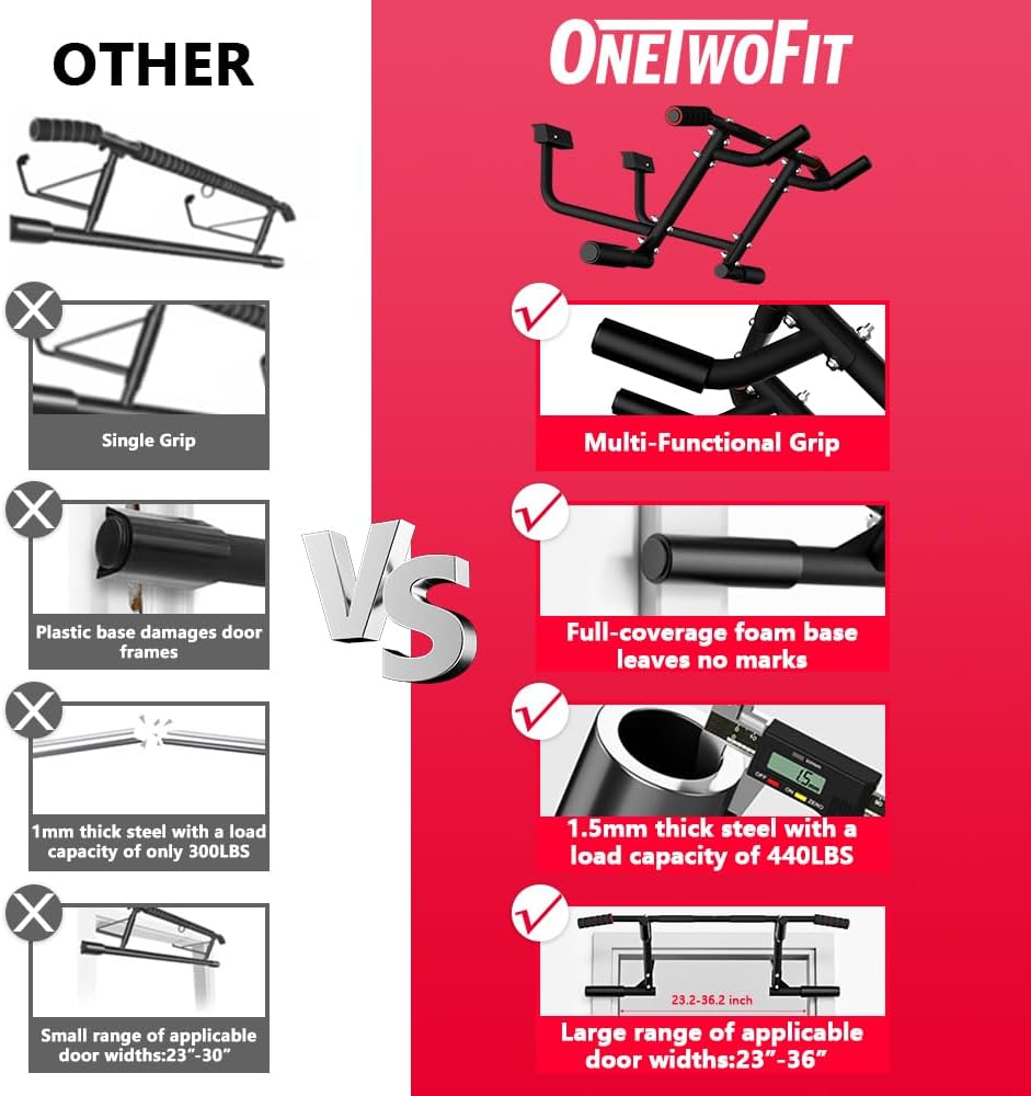 ONETWOFIT 2026 Upgrade Multi-Grip Pull Up Bar for Doorway - 460 lbs Heavy Duty Chin-Up Bar for Home Gym Exercise, Door Frame Pull Up Bar for Almost All Doors - Image 5