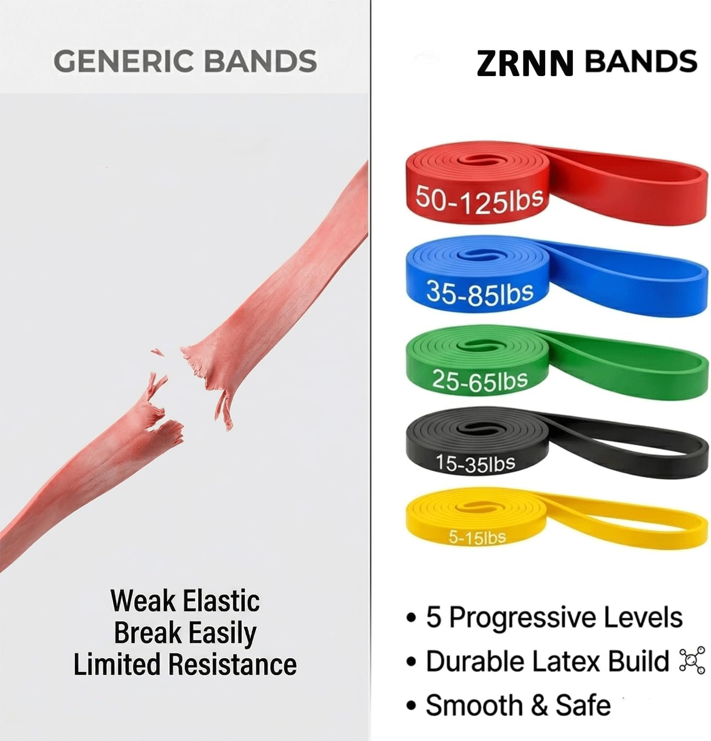 Resistance Bands, Pull Up Assistance Bands Set for Men & Women, Exercise Workout Bands for Working Out, Pull Up Bands, Body Stretching, Physical Therapy, Muscle Training - Image 2