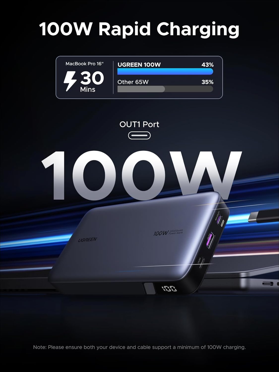 UGREEN 20000mAh 100W Power Bank, Nexode Portable Charger USB C 3-Port PD Fast Charging Battery Pack Digital Display for iPhone 17/16, MacBook, iPad, Galaxy S26 Ultra, Steam Deck, Dell XPS and More - Image 2