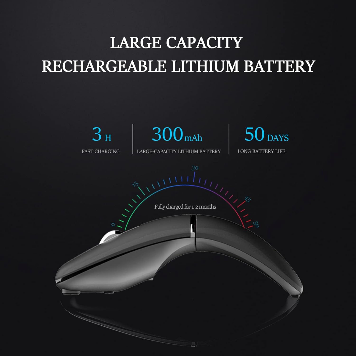 Bluetooth Wireless Arc Travel Mouse, Dual Model (2.4G+BT5.1) Rotating Foldable Mouse for Microsoft, Rechargeable Slim Portable Mice for Laptop, Notebook, PC, MacBook, Chromebook, Lenovo - Black - Image 7
