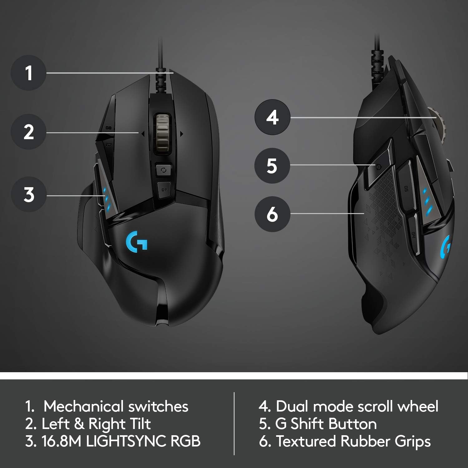 Logitech G502 Hero High Performance Wired Gaming Mouse, Hero 25K Sensor, 25,600 DPI, RGB, Adjustable Weights, 11 Programmable Buttons, On-Board Memory, PC/Mac - Black - Image 5