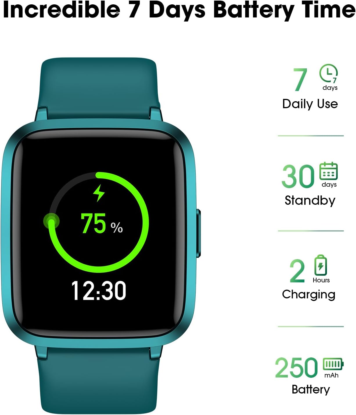 LIVIKEY Fitness Tracker Watch with Heart Rate Monitor, Activity Tracker with Pedometer, Sleep Monitor, Calories & Step Counter, IP68 Waterproof Smart Watches for Women Men Fitness Watch for Sports - Image 7