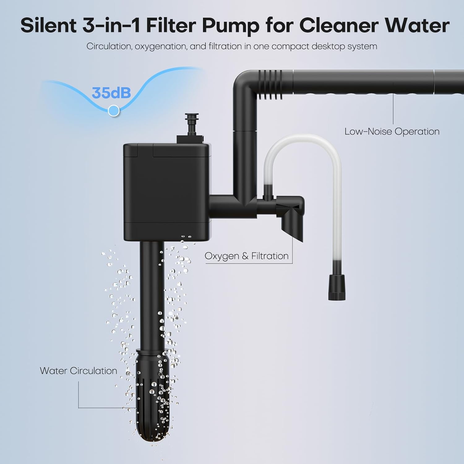 Fish Tank, 2.5Gallon Fish Aquarium,Self Cleaning Fish Tank Aquarium Starter Kit/Humidifier & Essential Oil Diffuser,Touchscreen Control,7-Color LED,3-in-1 Pump,Triple Filtration,Temp/Time Display - Image 3