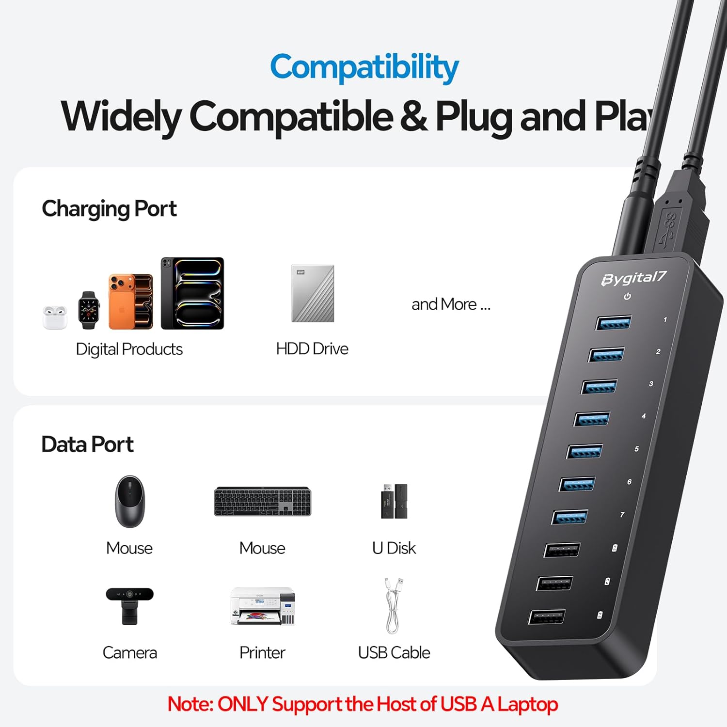 USB 3.0 Hub, 10Ports USB-Hub with 7 USB-3.0 & 3 BC1.2 Ports, Multi USB 60W Data Hub Compatible for USB A Laptops, PC, All USB Devices, Mobile and HDD, USB 3.1 Splitter - Image 7