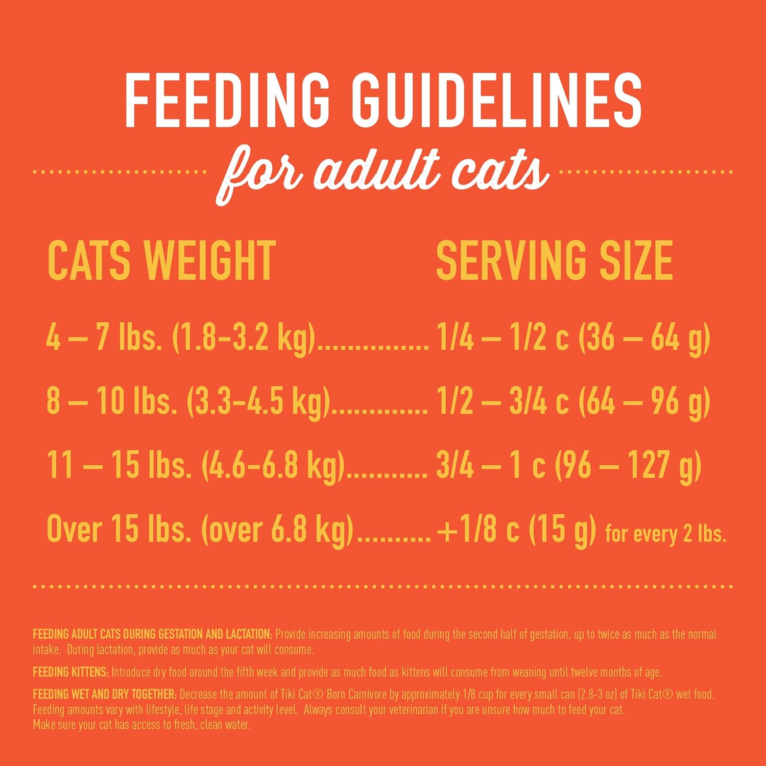 Tiki Cat Born Carnivore Indoor Health Non-GMO, Chicken and Turkey Meal Recipe 3 lbs. - Image 5
