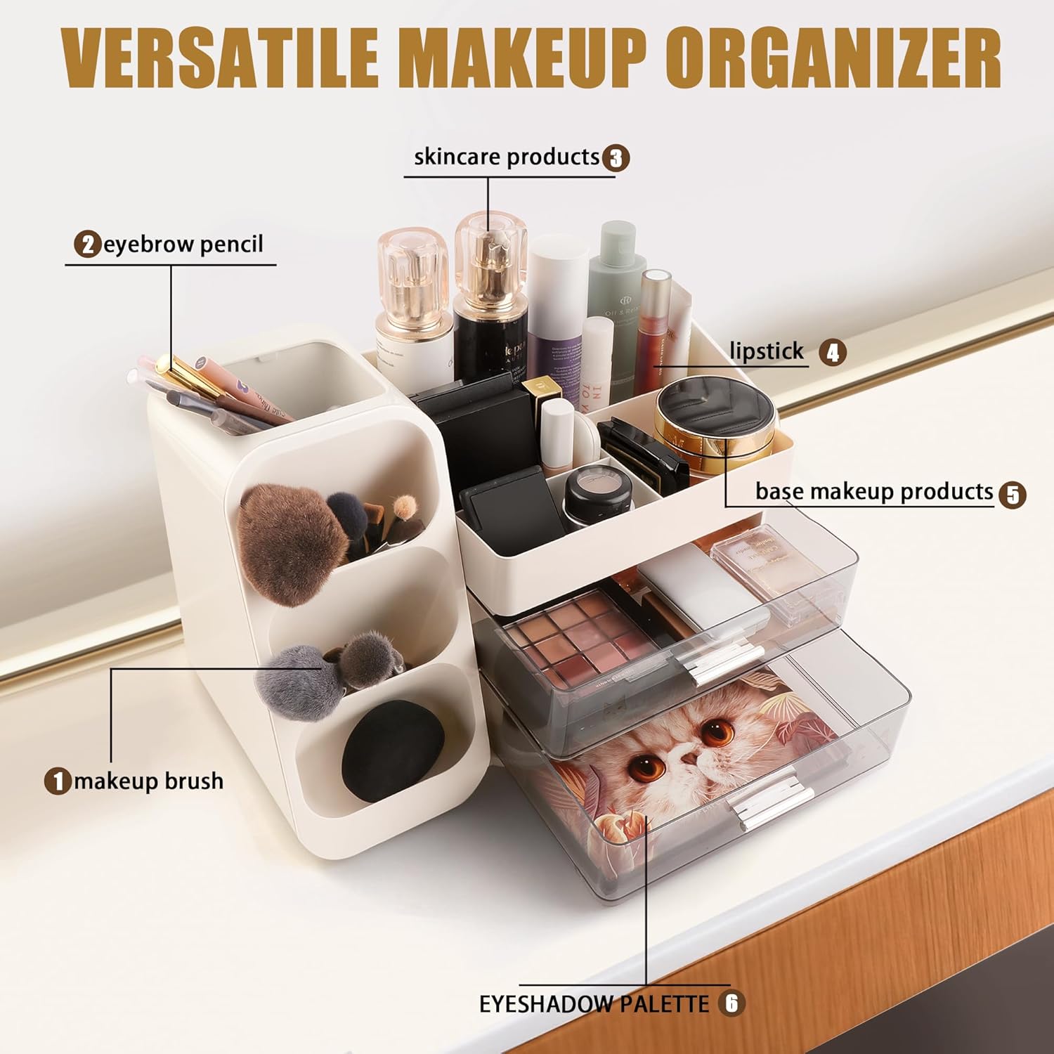 Homeanda Makeup Organizer with Drawers – Large Cosmetic Storage Box for Vanity, Bathroom, or Bedroom, Perfect for Skincare, Brushes, Lipstick, Eyeshadow,and Beauty Essentials (White) - Image 5